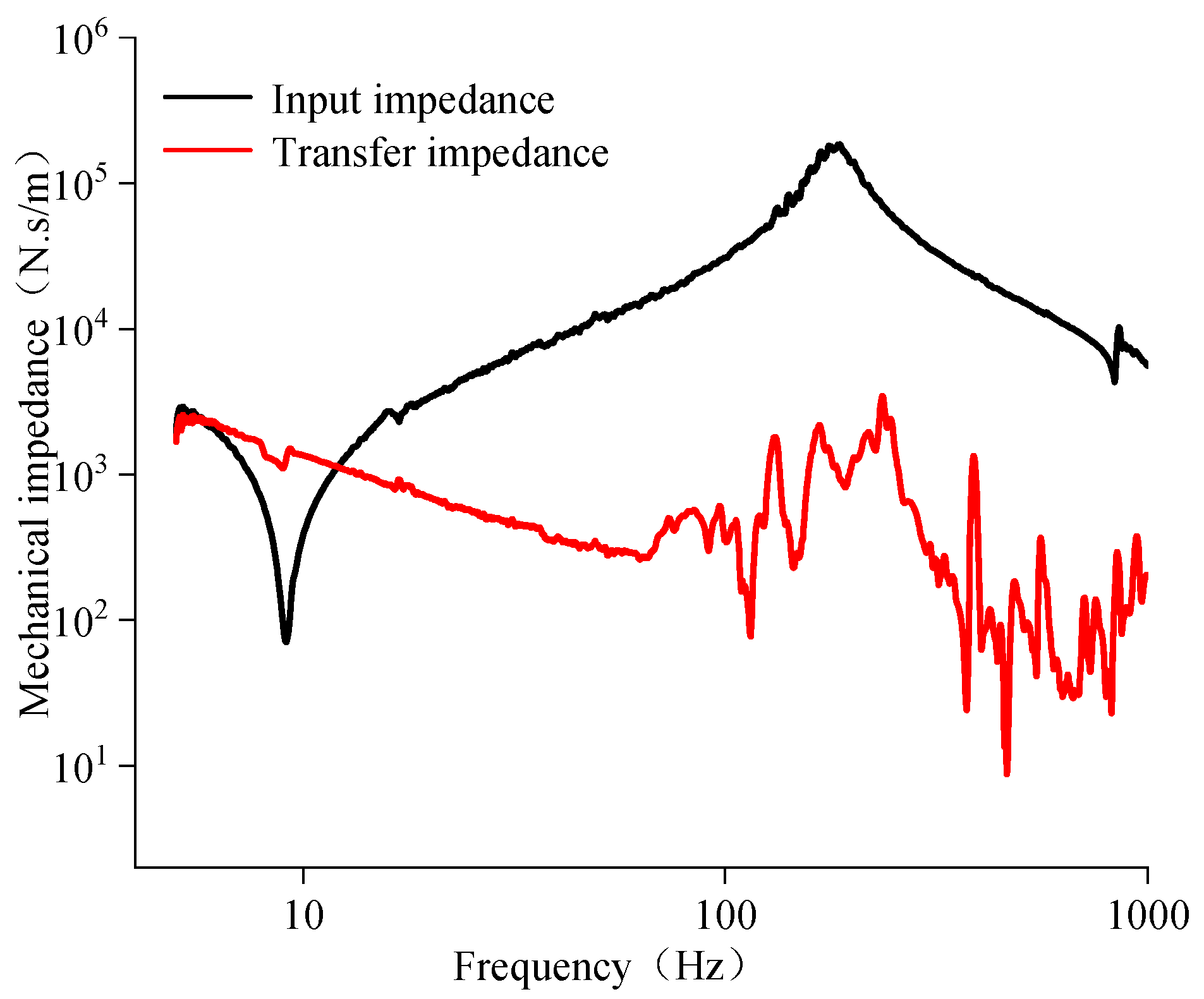 Symmetry 14 02017 g010 Symmetry 14 02017 g010