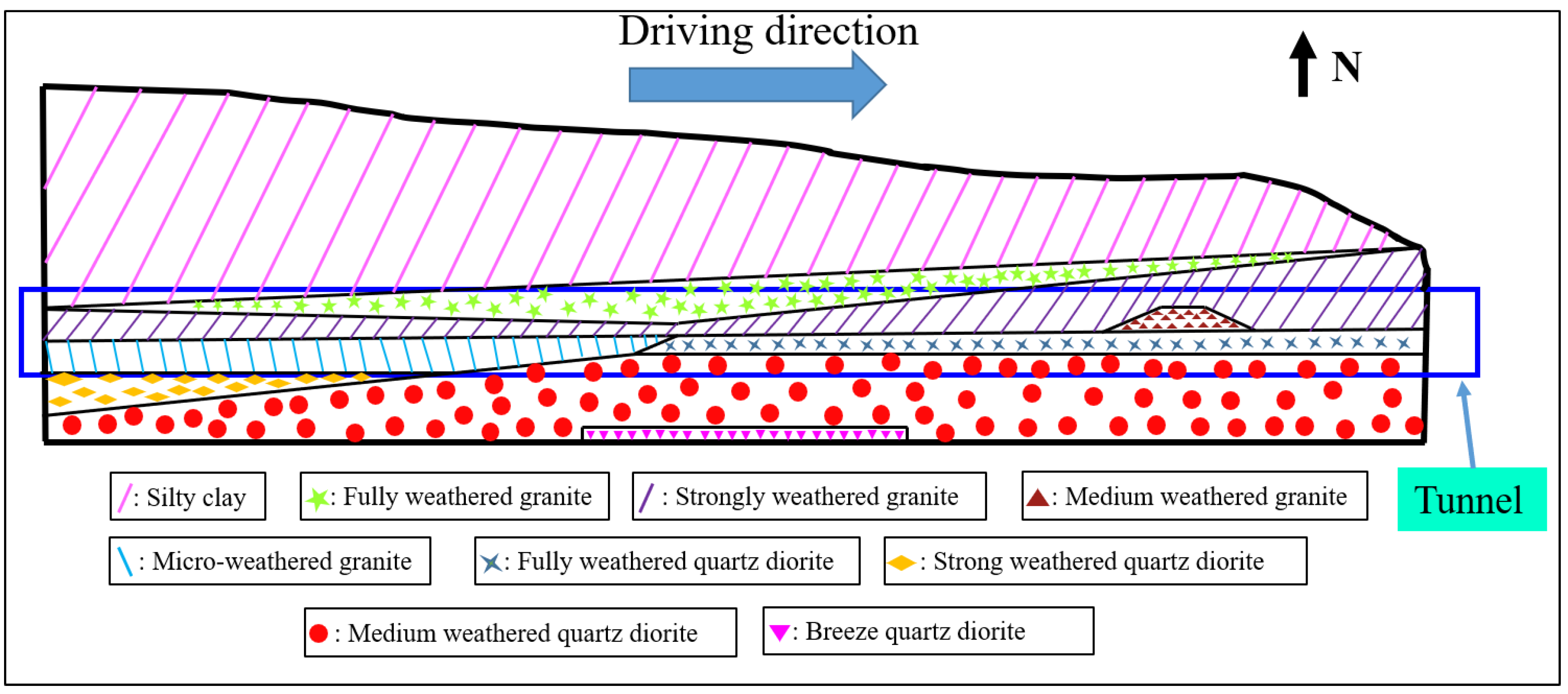 Symmetry 14 02019 g001