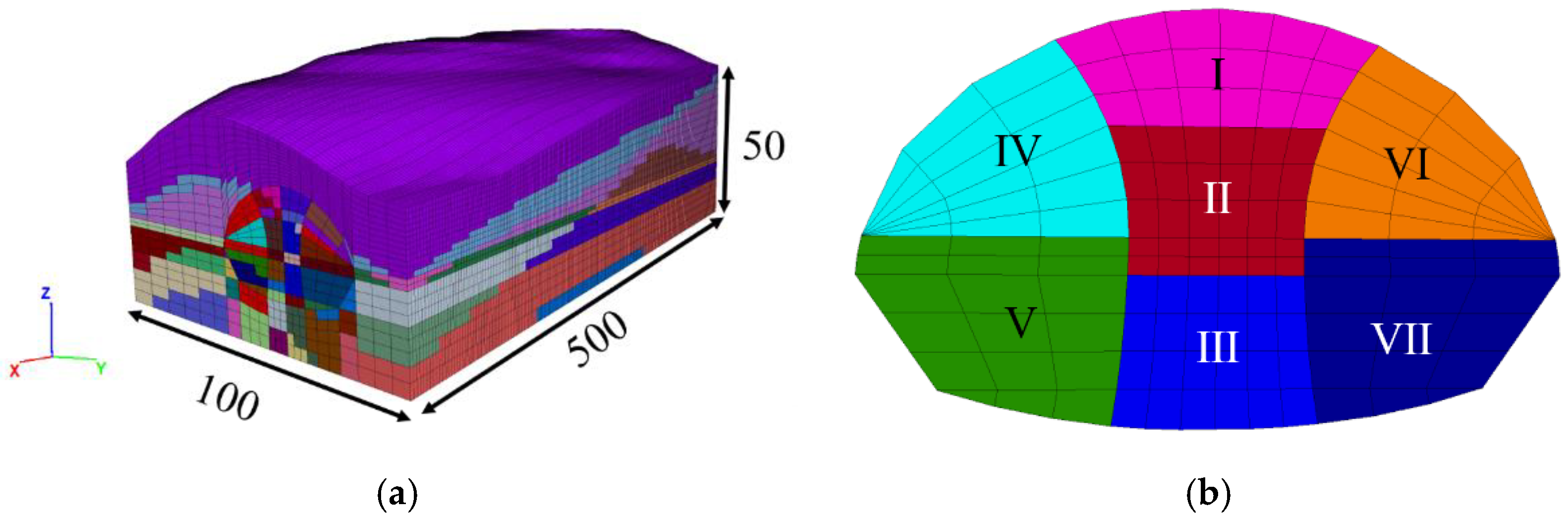 Symmetry 14 02019 g002