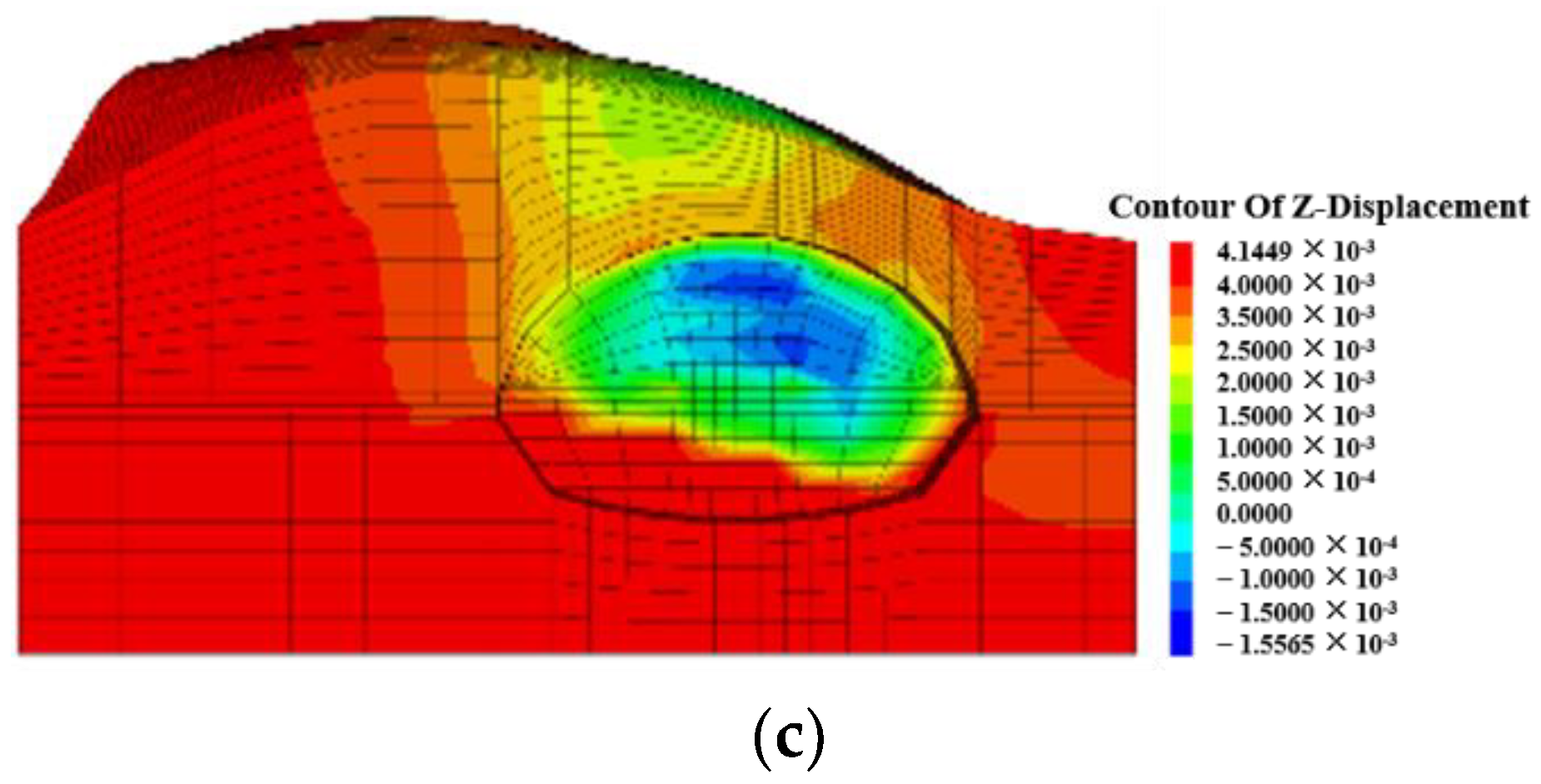 Symmetry 14 02019 g003b