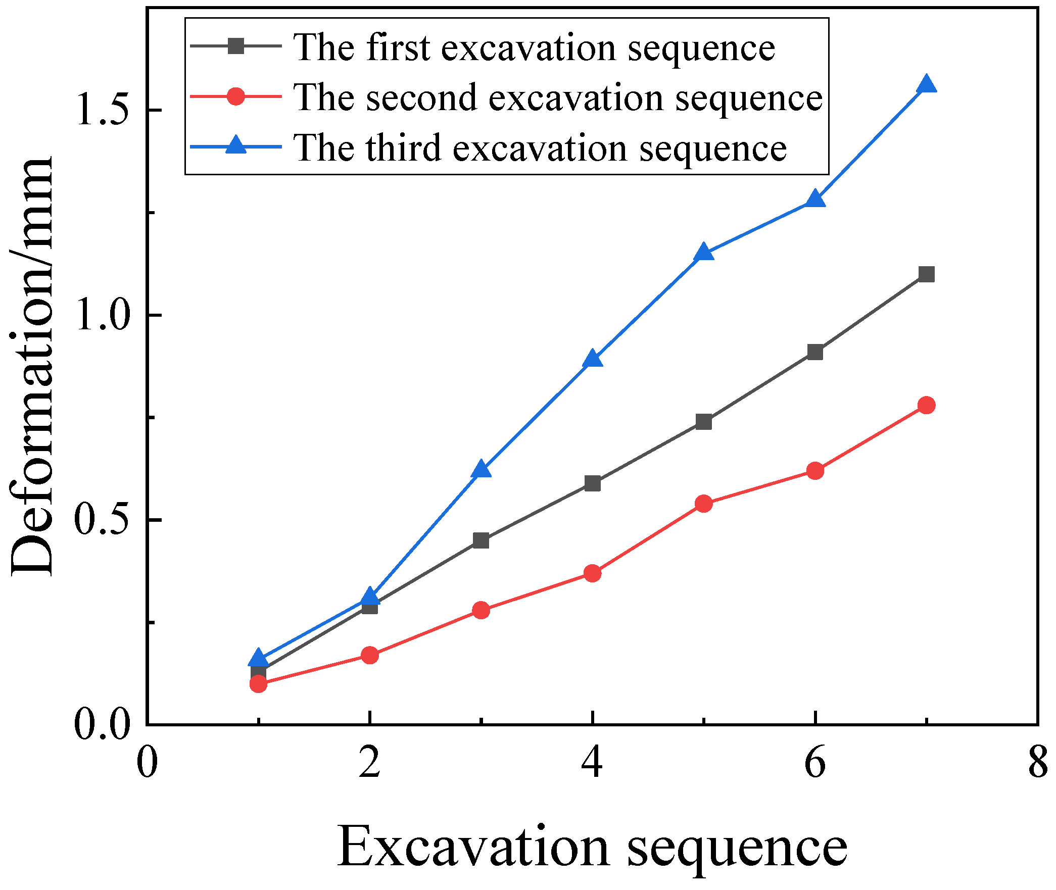 Symmetry 14 02019 g004