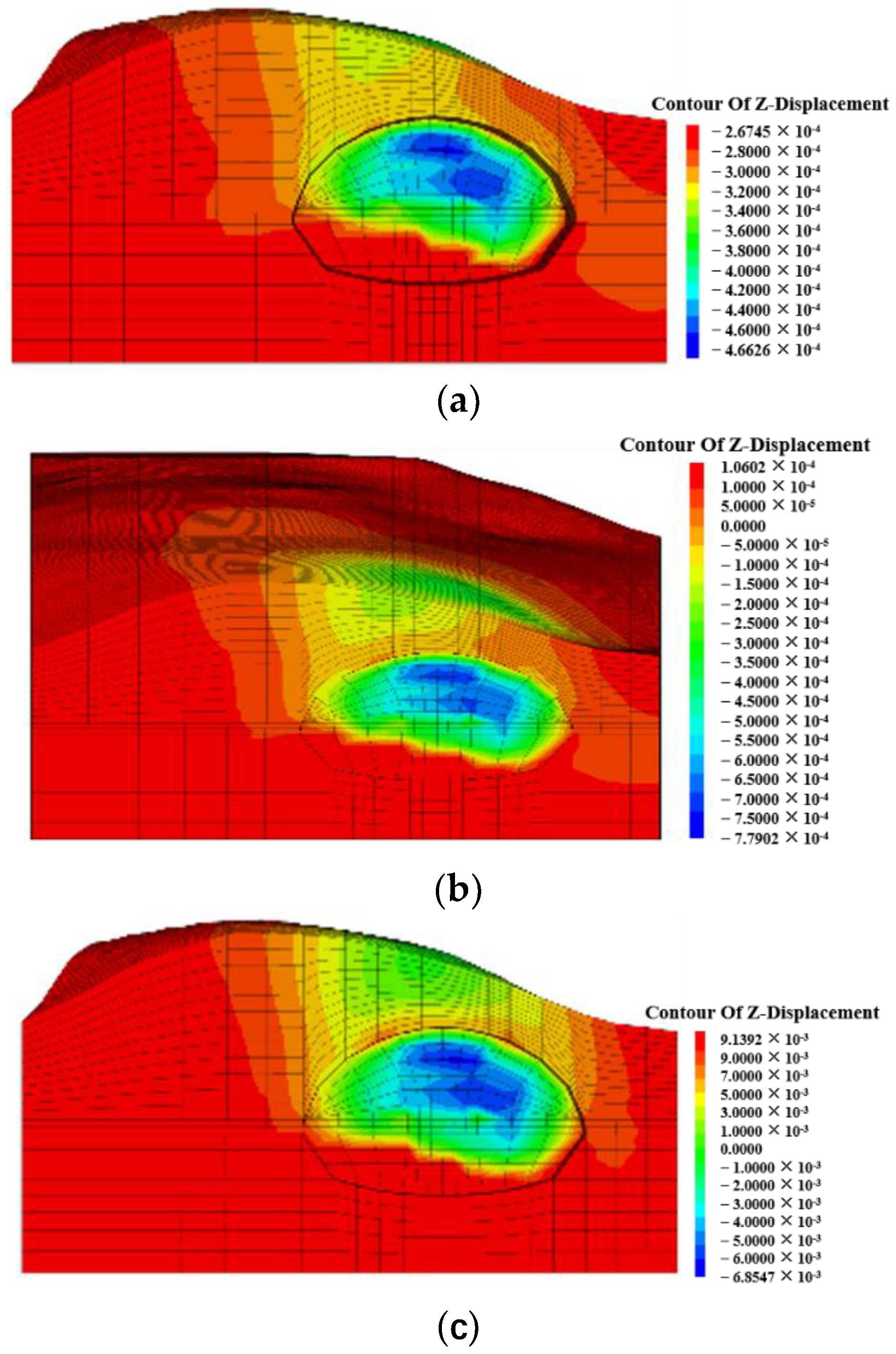 Symmetry 14 02019 g005