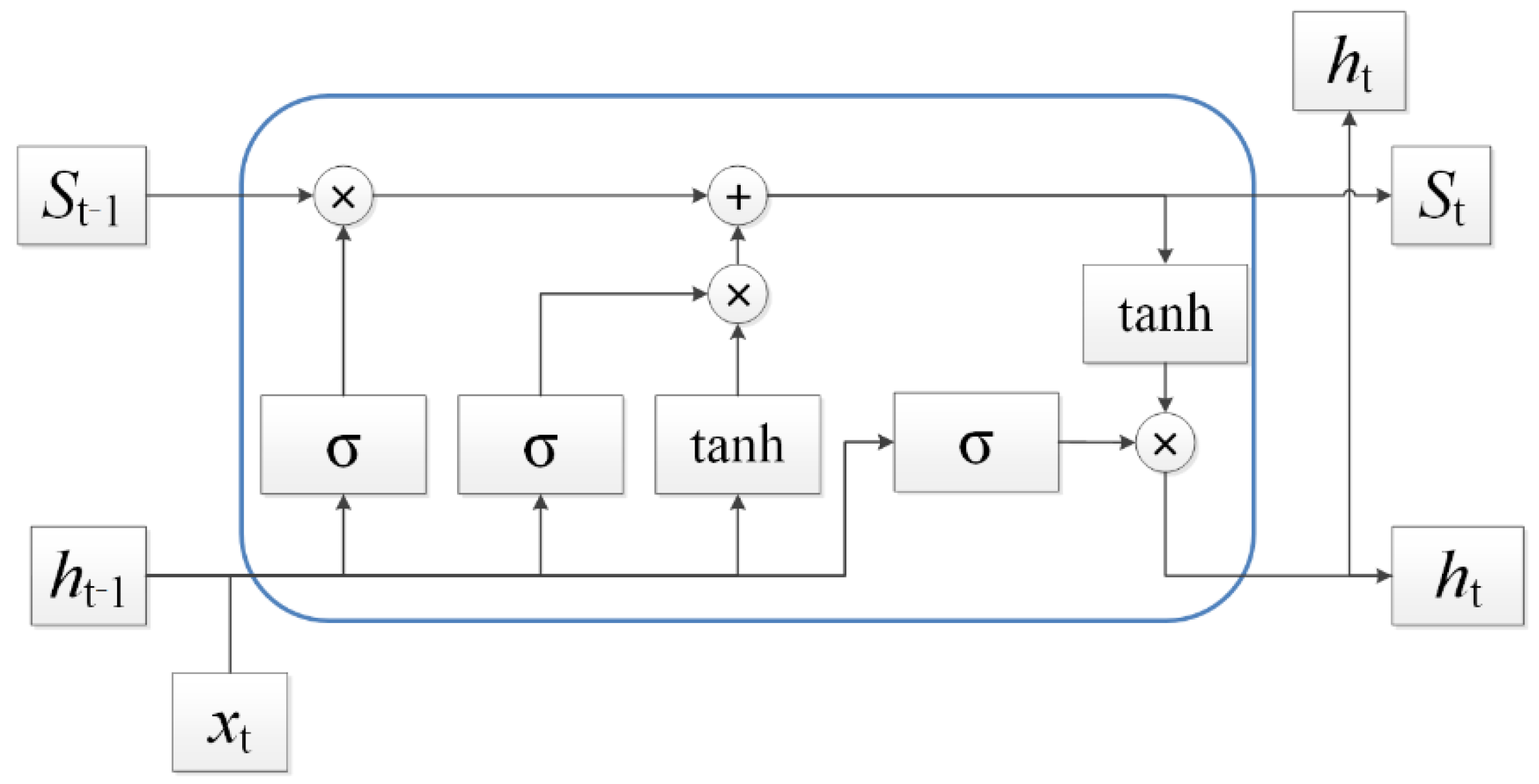 Symmetry 14 02019 g007