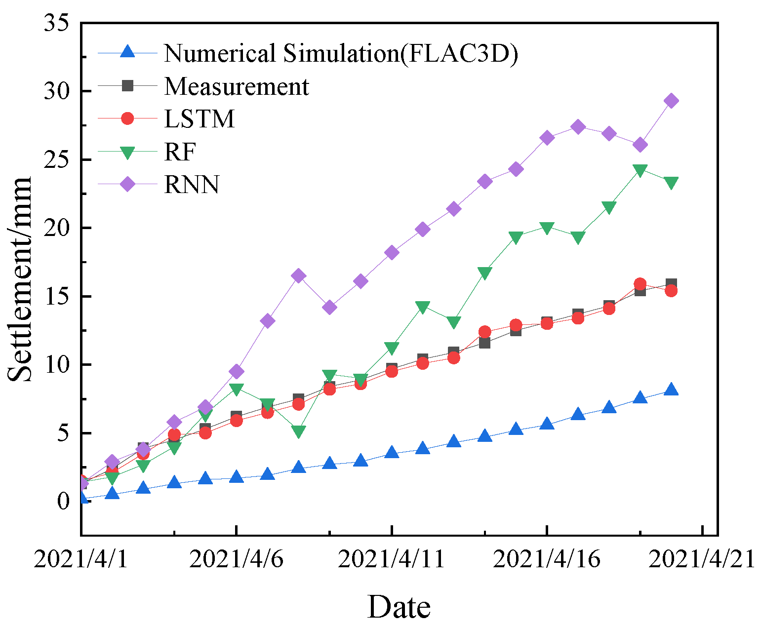 Symmetry 14 02019 g009