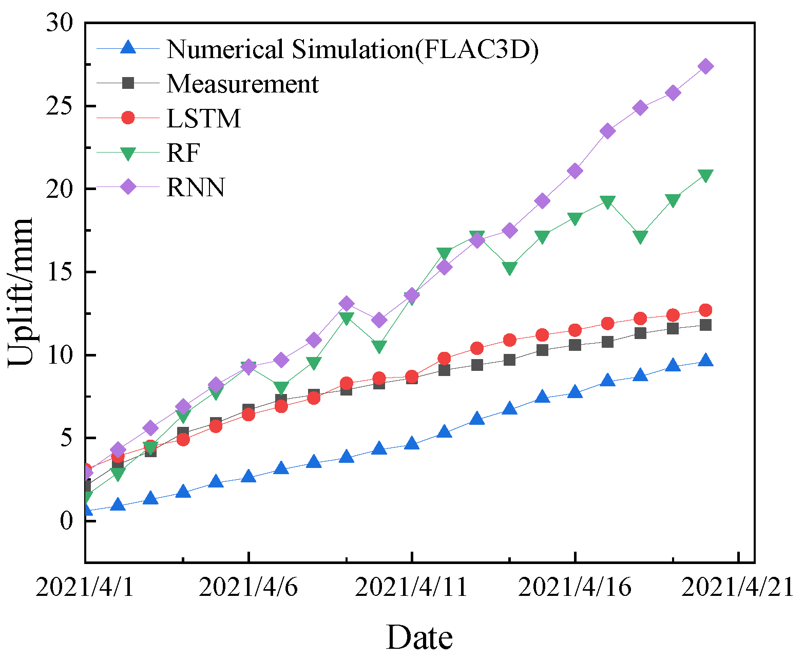 Symmetry 14 02019 g010