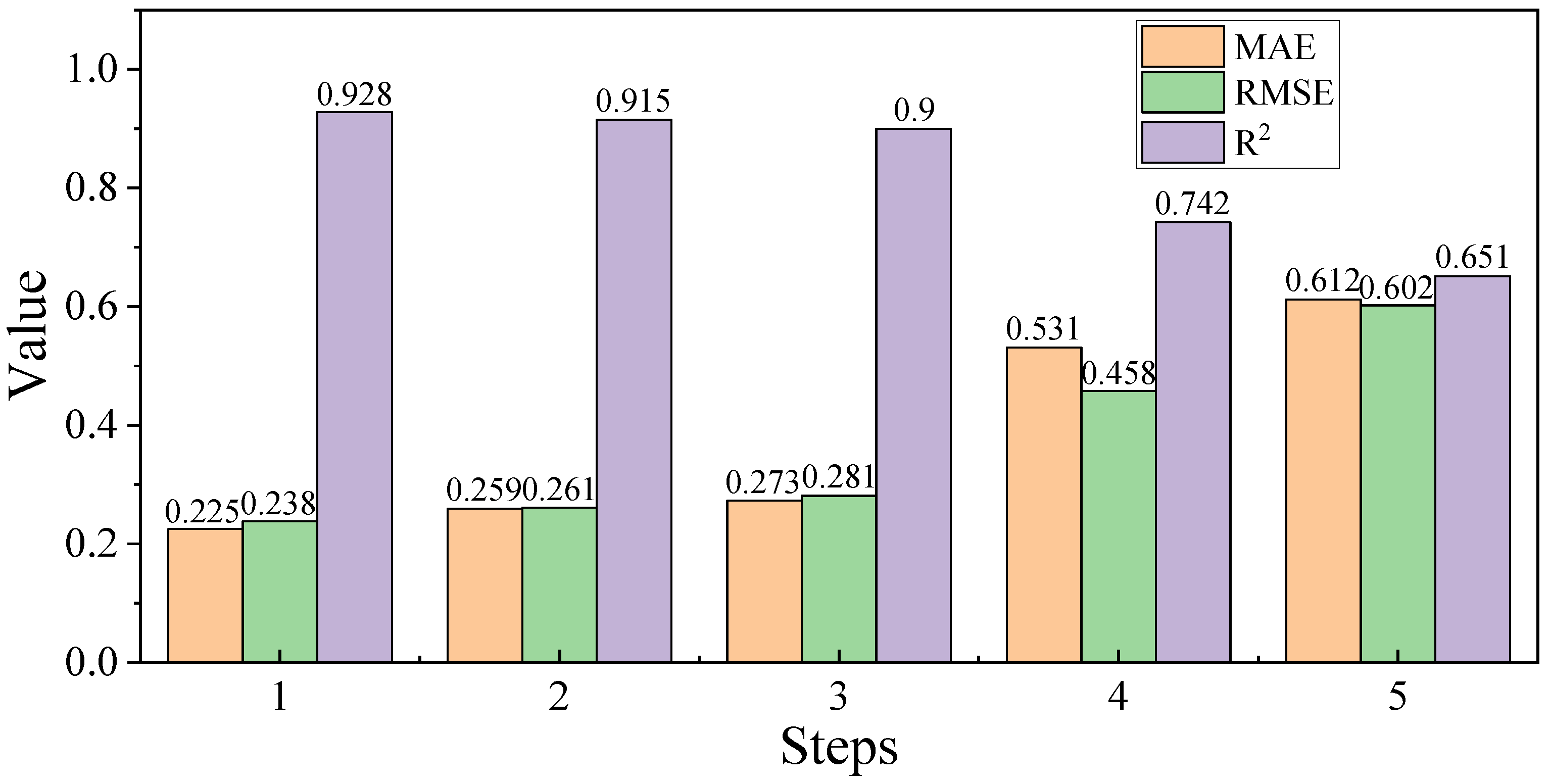 Symmetry 14 02019 g011