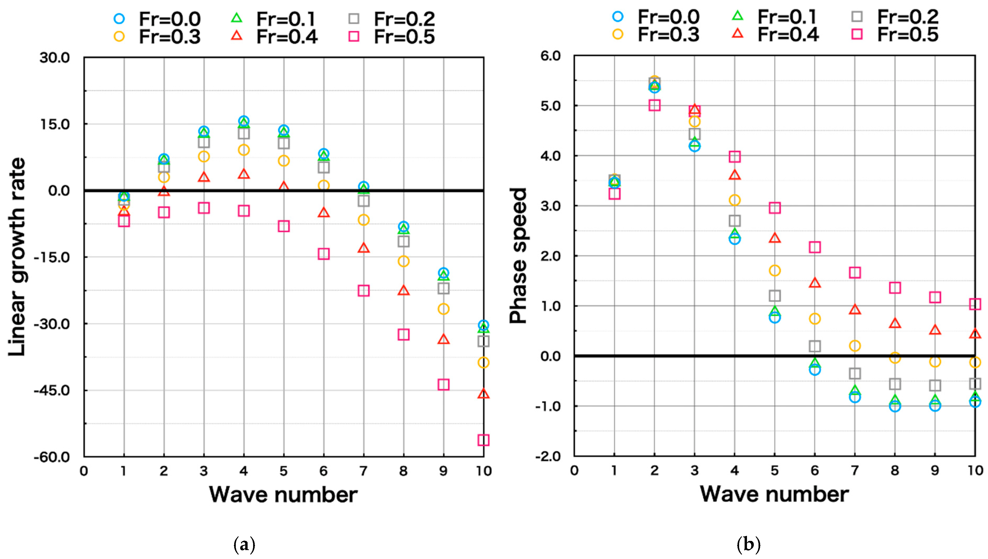 Symmetry 14 02021 g009
