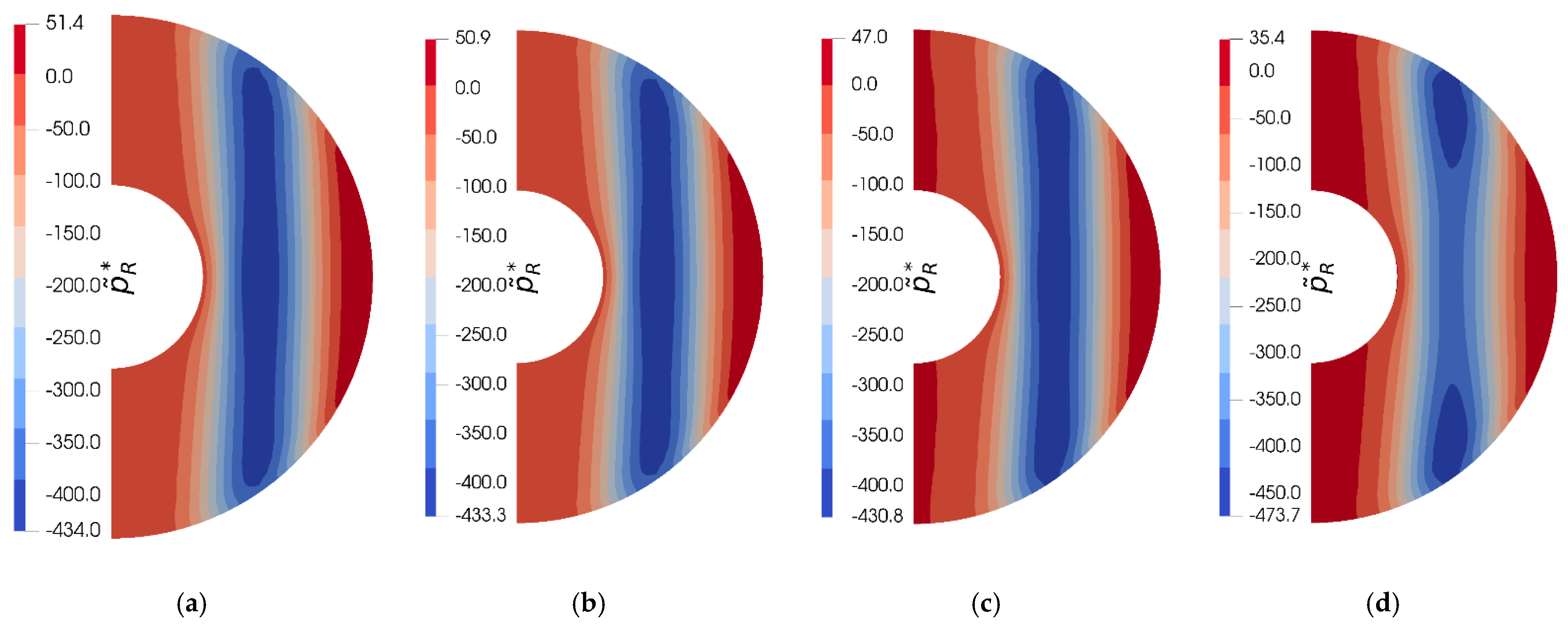 Symmetry 14 02021 g011
