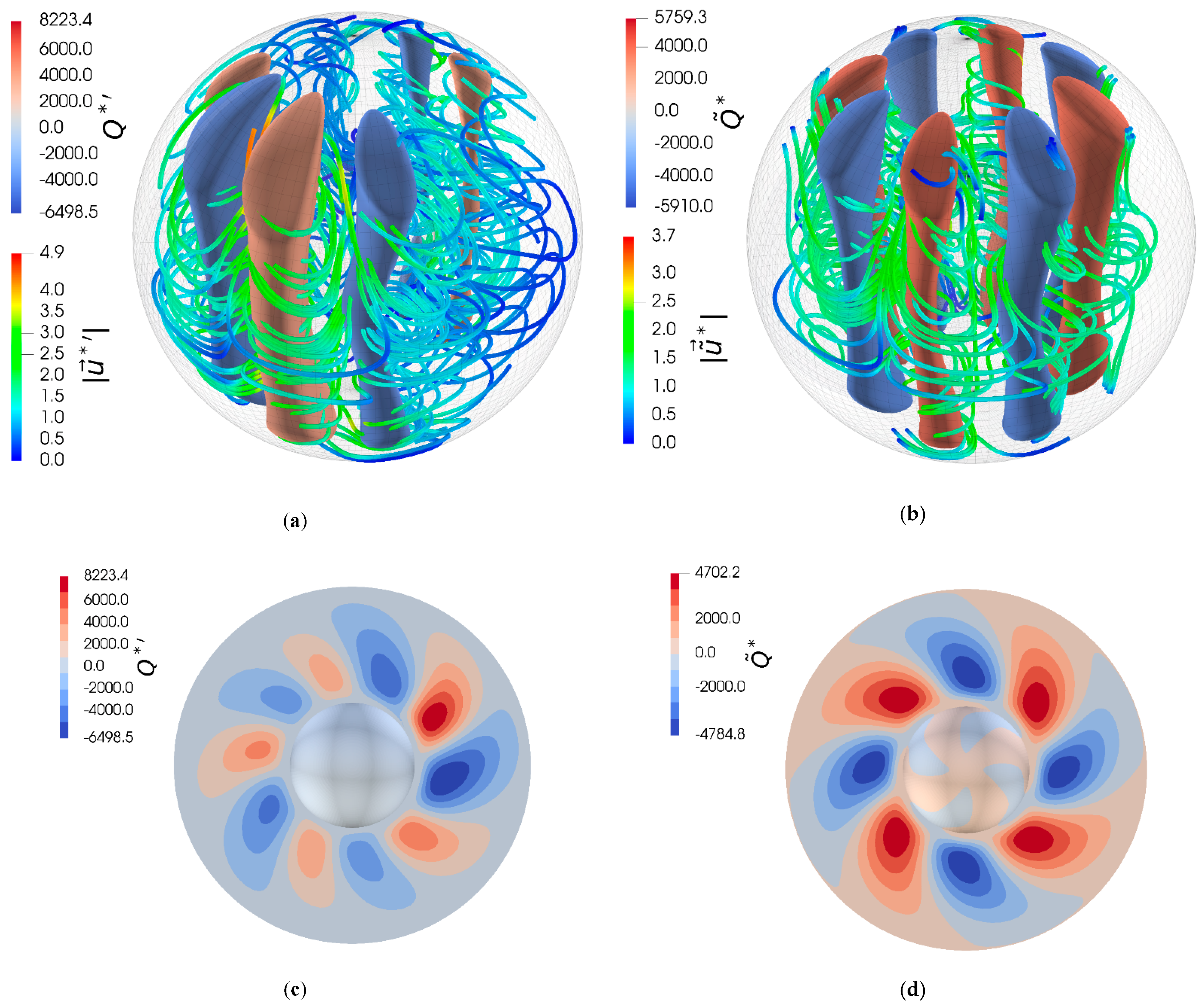 Symmetry 14 02021 g016