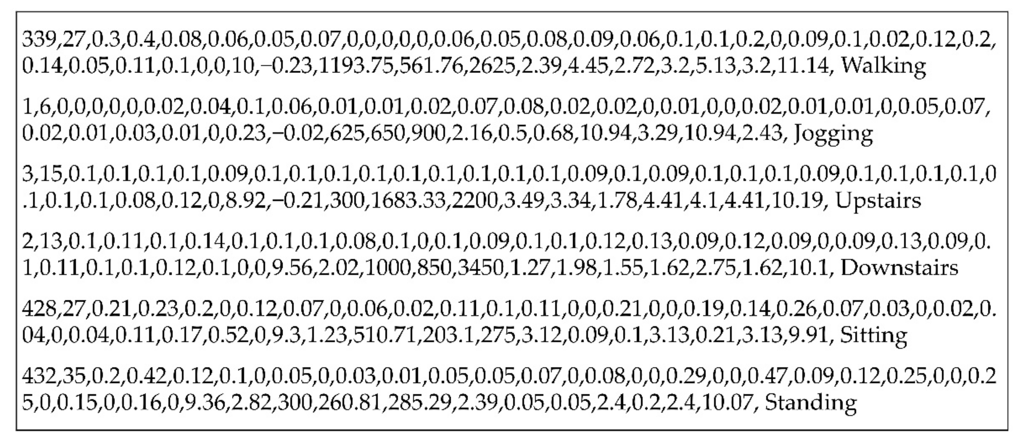 Symmetry 14 02022 g002 Symmetry 14 02022 g002