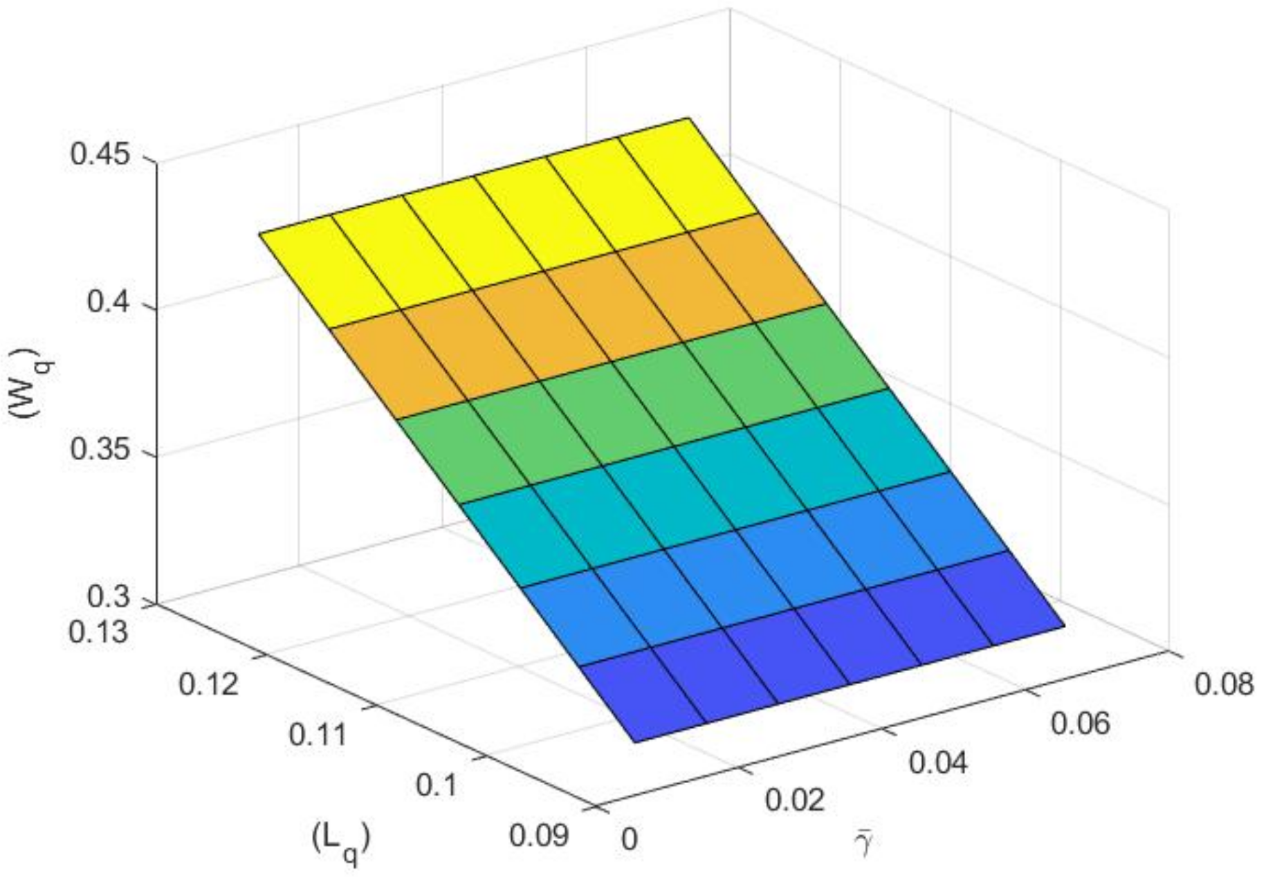 Symmetry 14 02024 g002