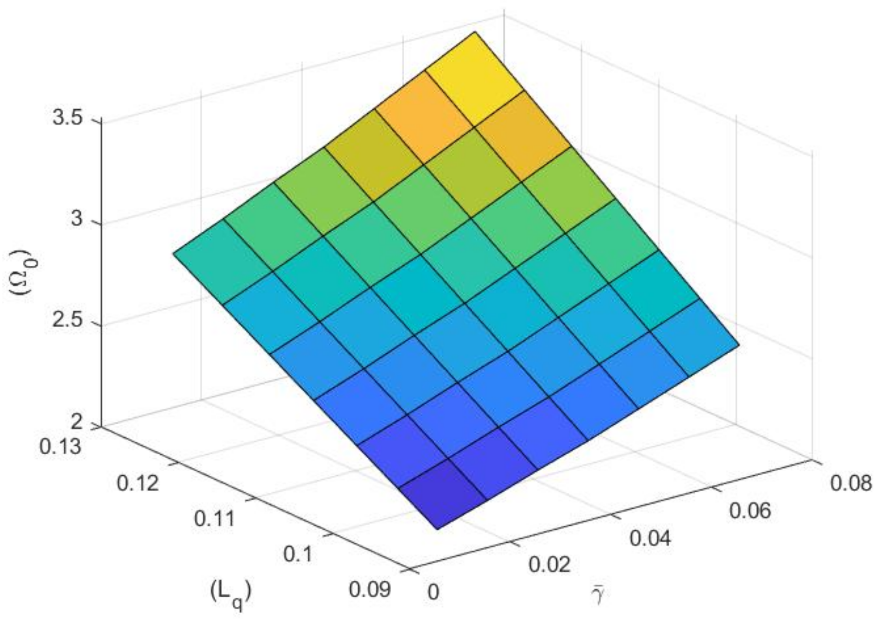 Symmetry 14 02024 g004