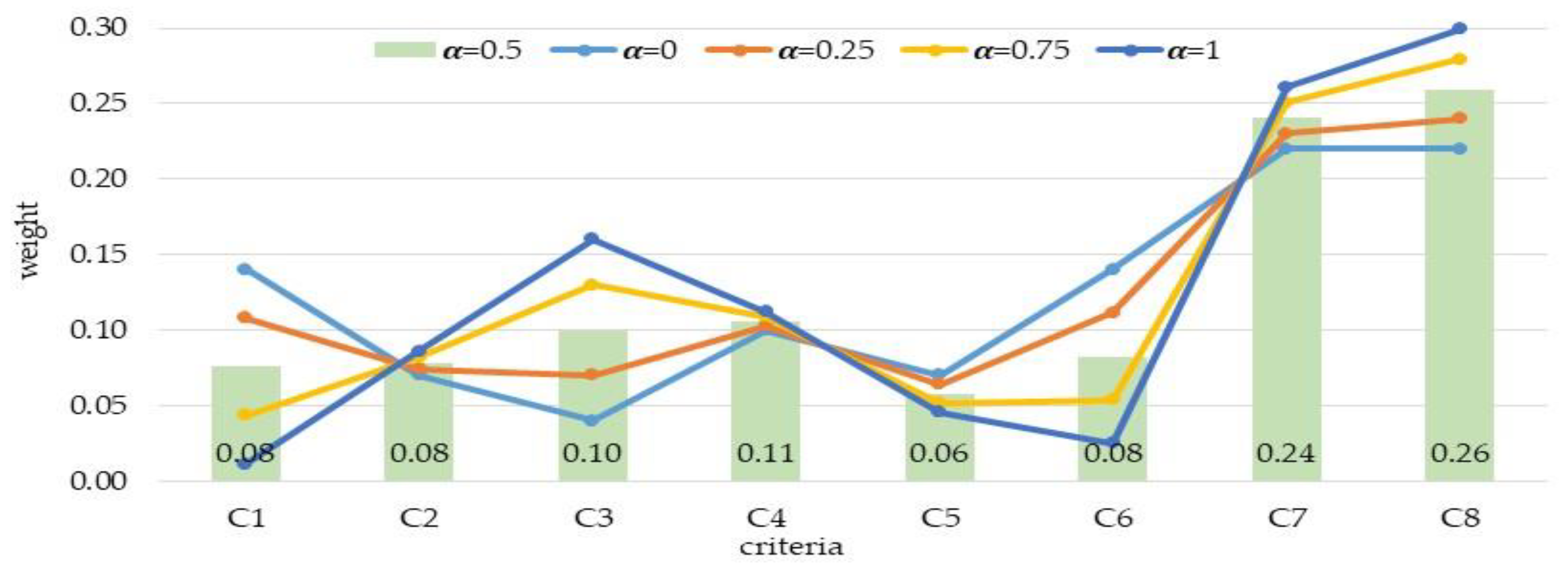 Symmetry 14 02025 g004
