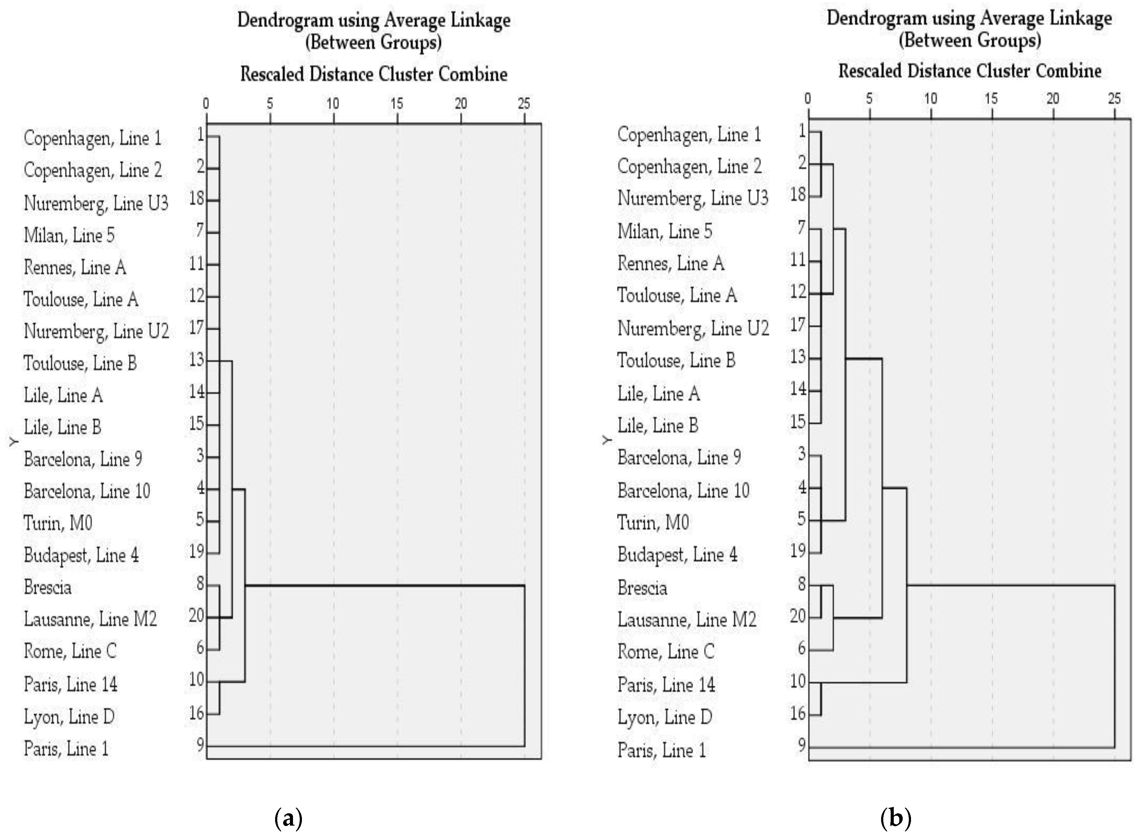 Symmetry 14 02025 g010