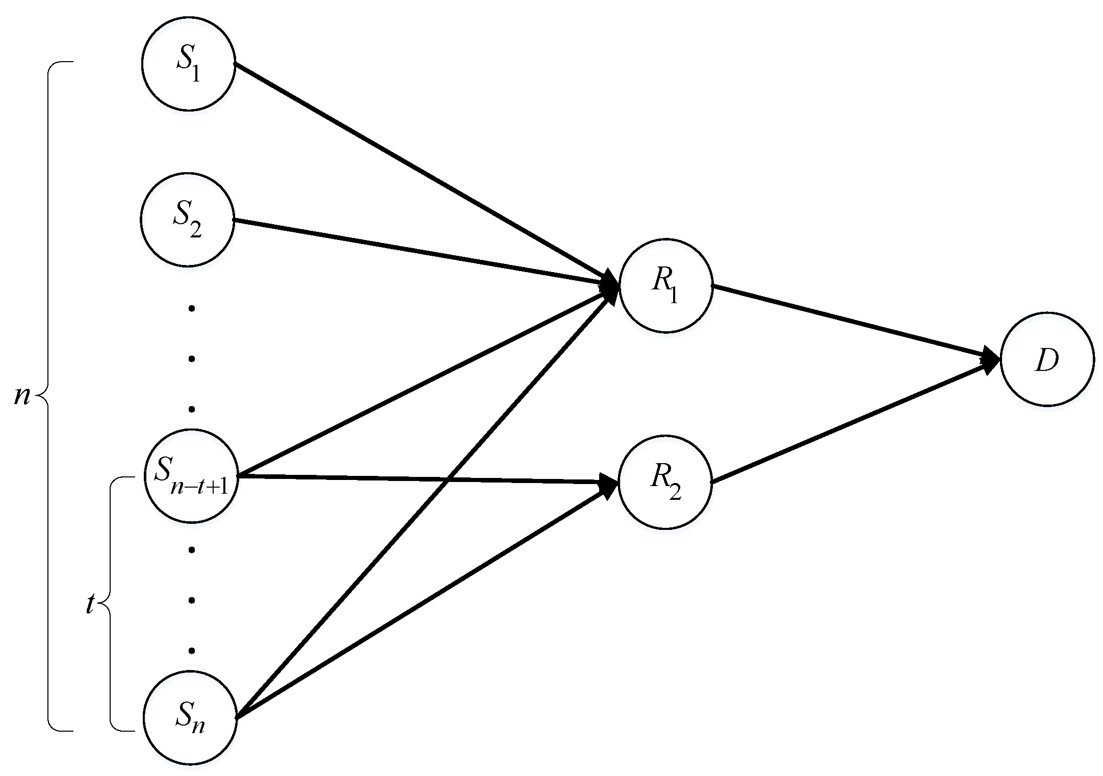 Symmetry 14 02026 g002