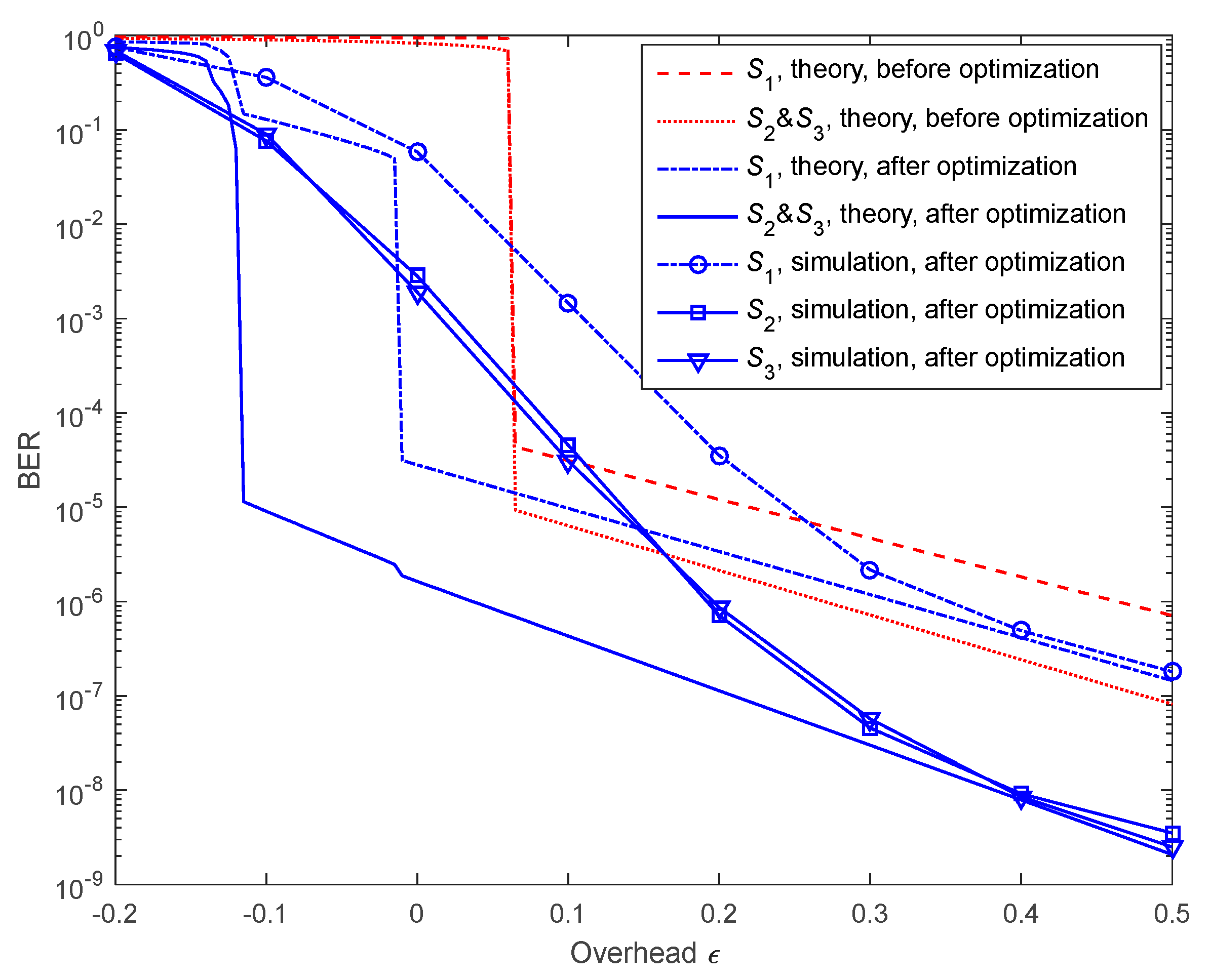 Symmetry 14 02026 g005