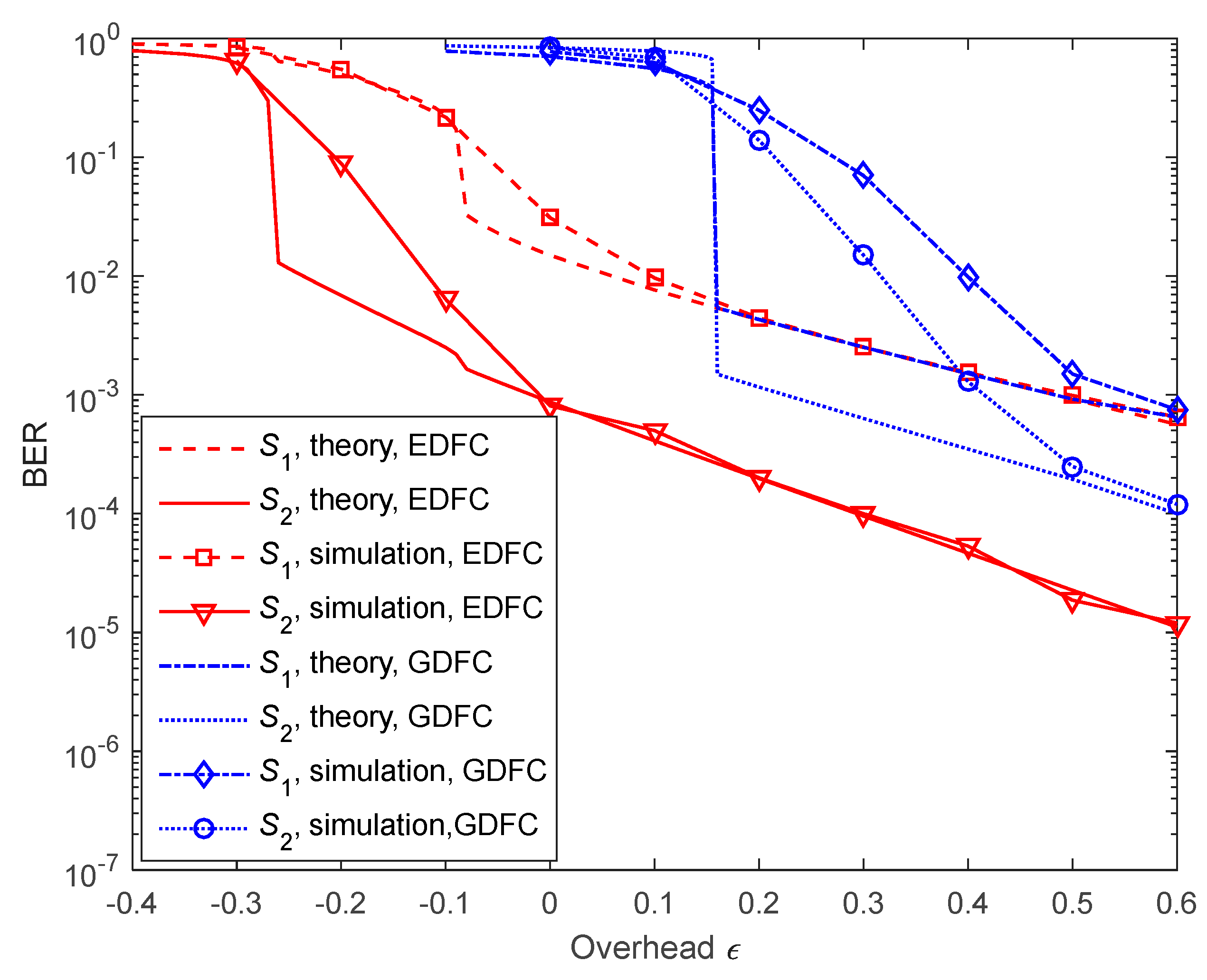 Symmetry 14 02026 g006