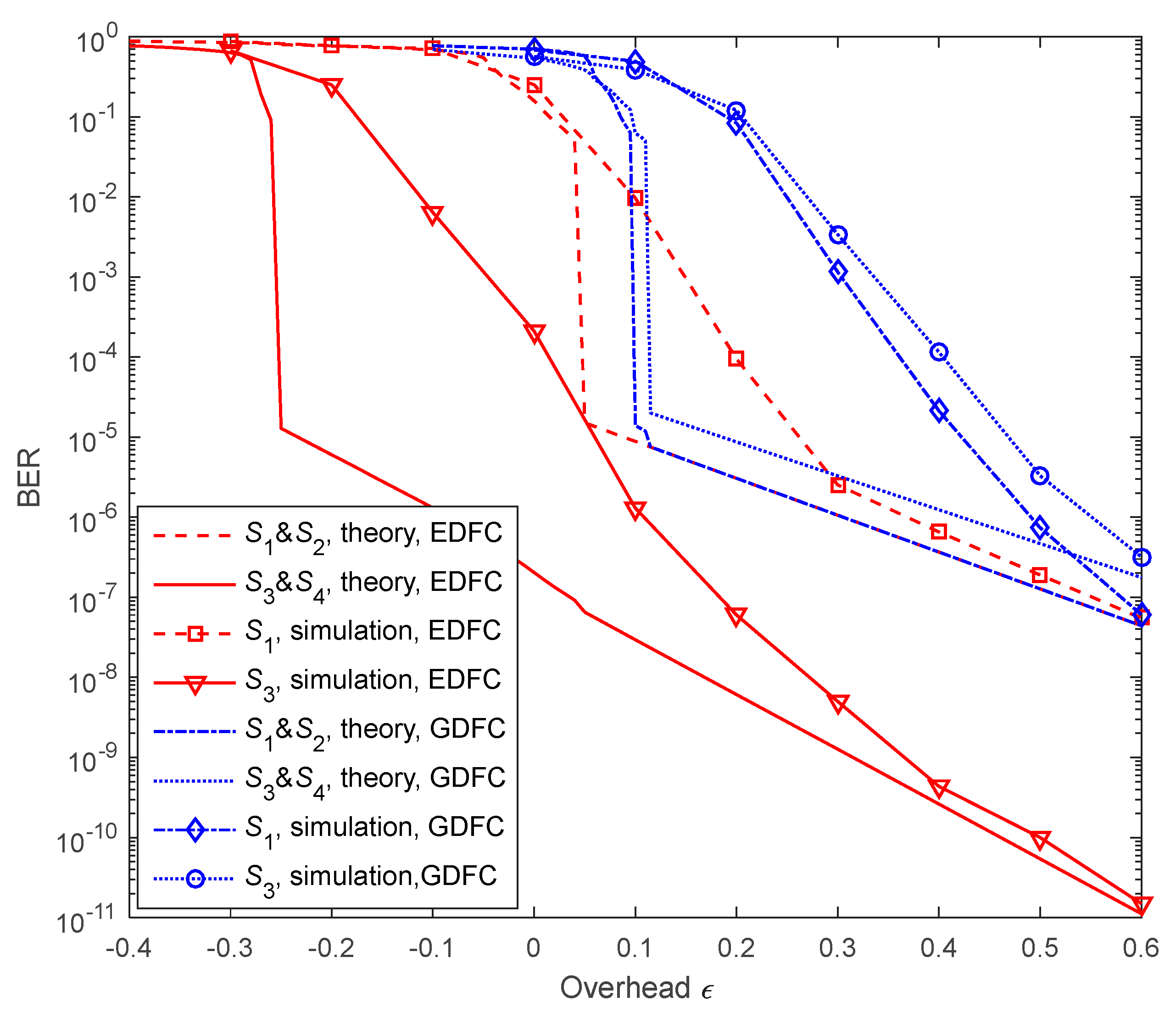 Symmetry 14 02026 g007