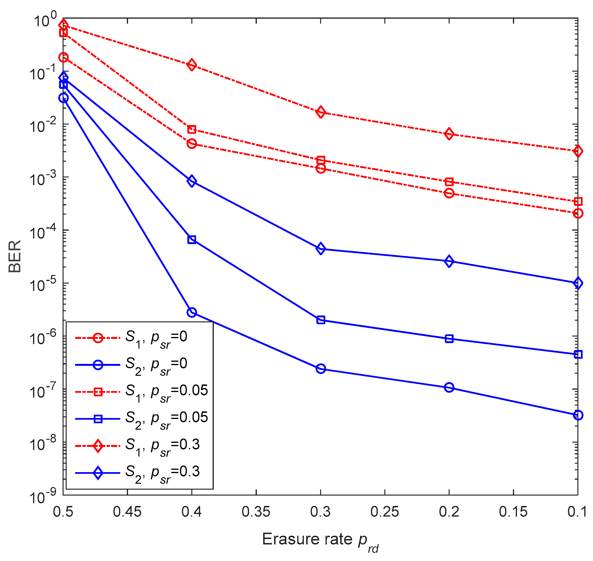 Symmetry 14 02026 g008