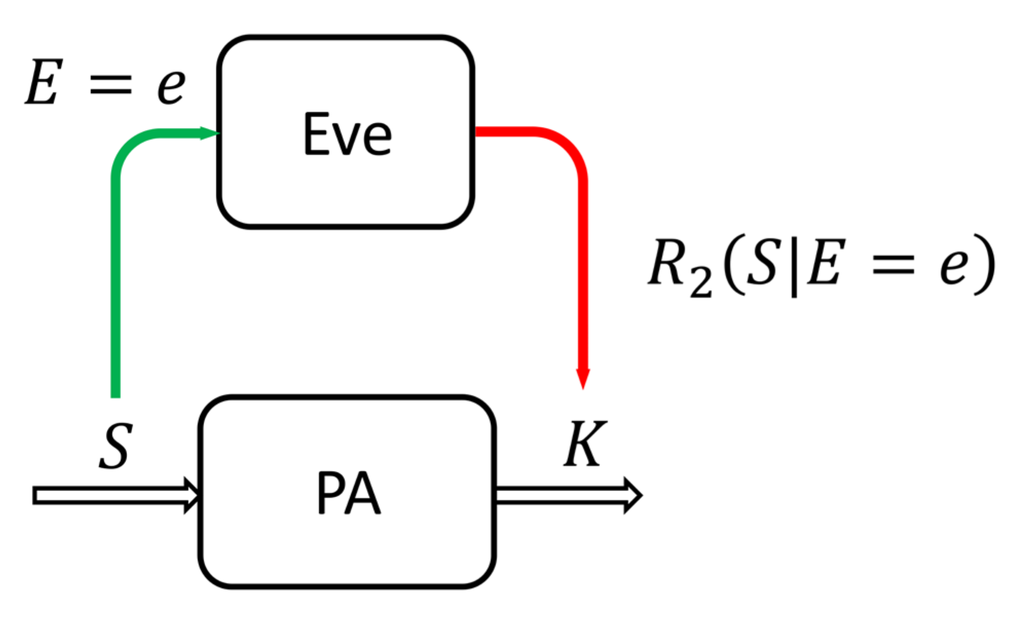 Symmetry 14 02028 g002