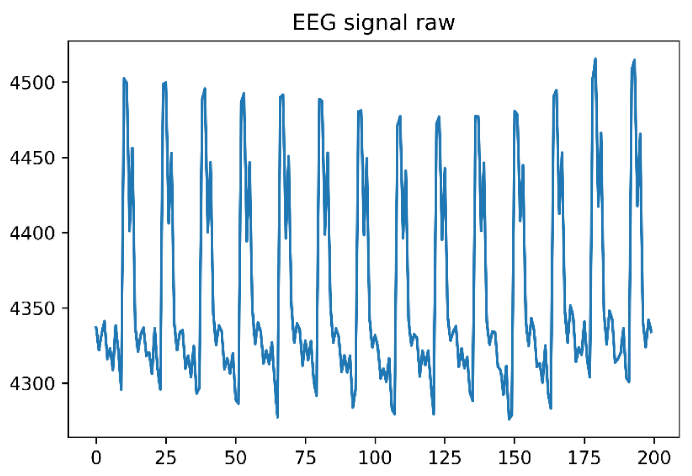 Symmetry 14 02028 g006