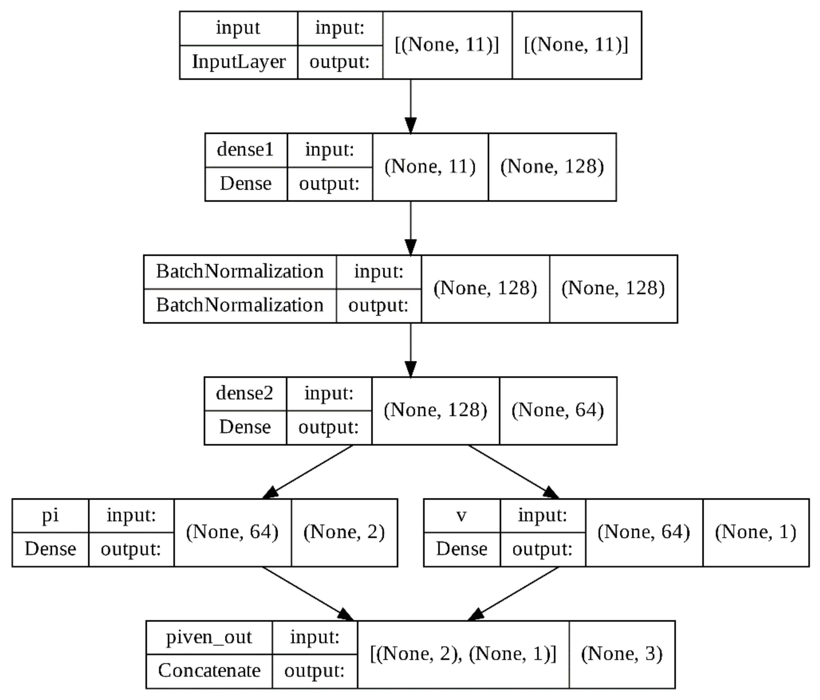 Symmetry 14 02028 g010