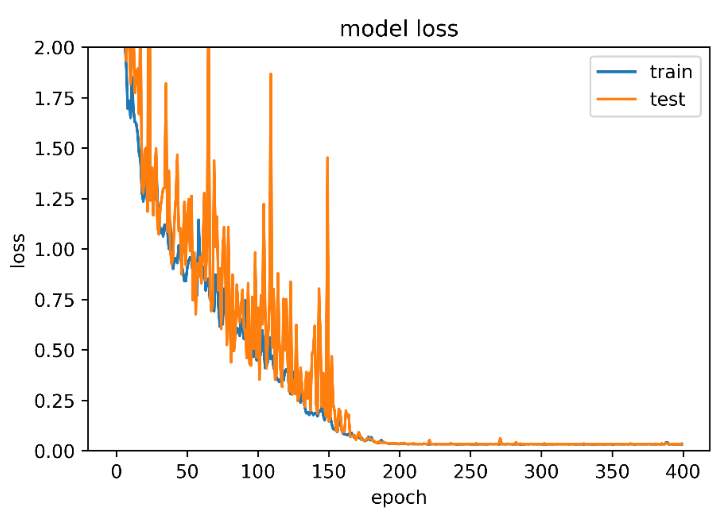 Symmetry 14 02028 g011