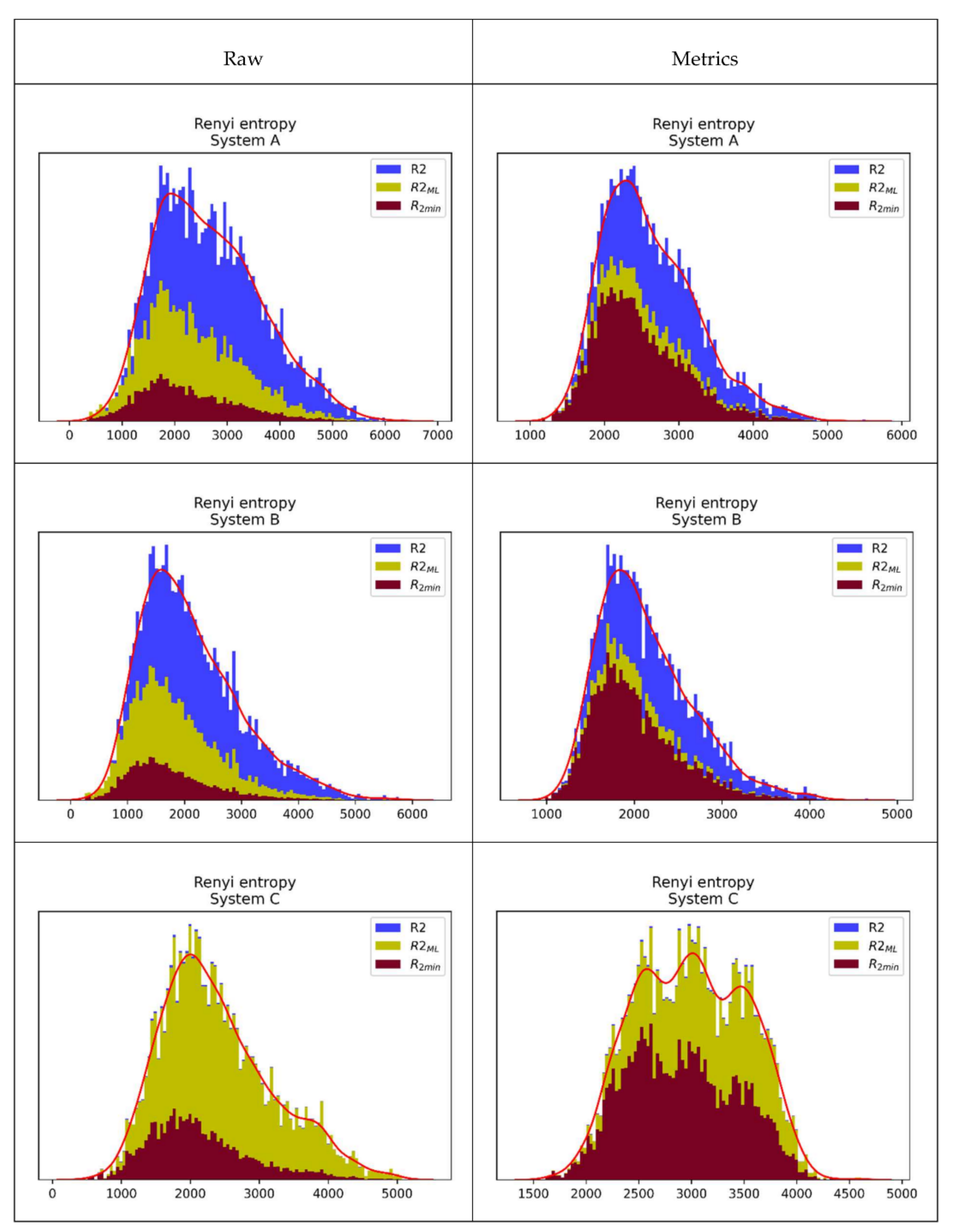 Symmetry 14 02028 g013