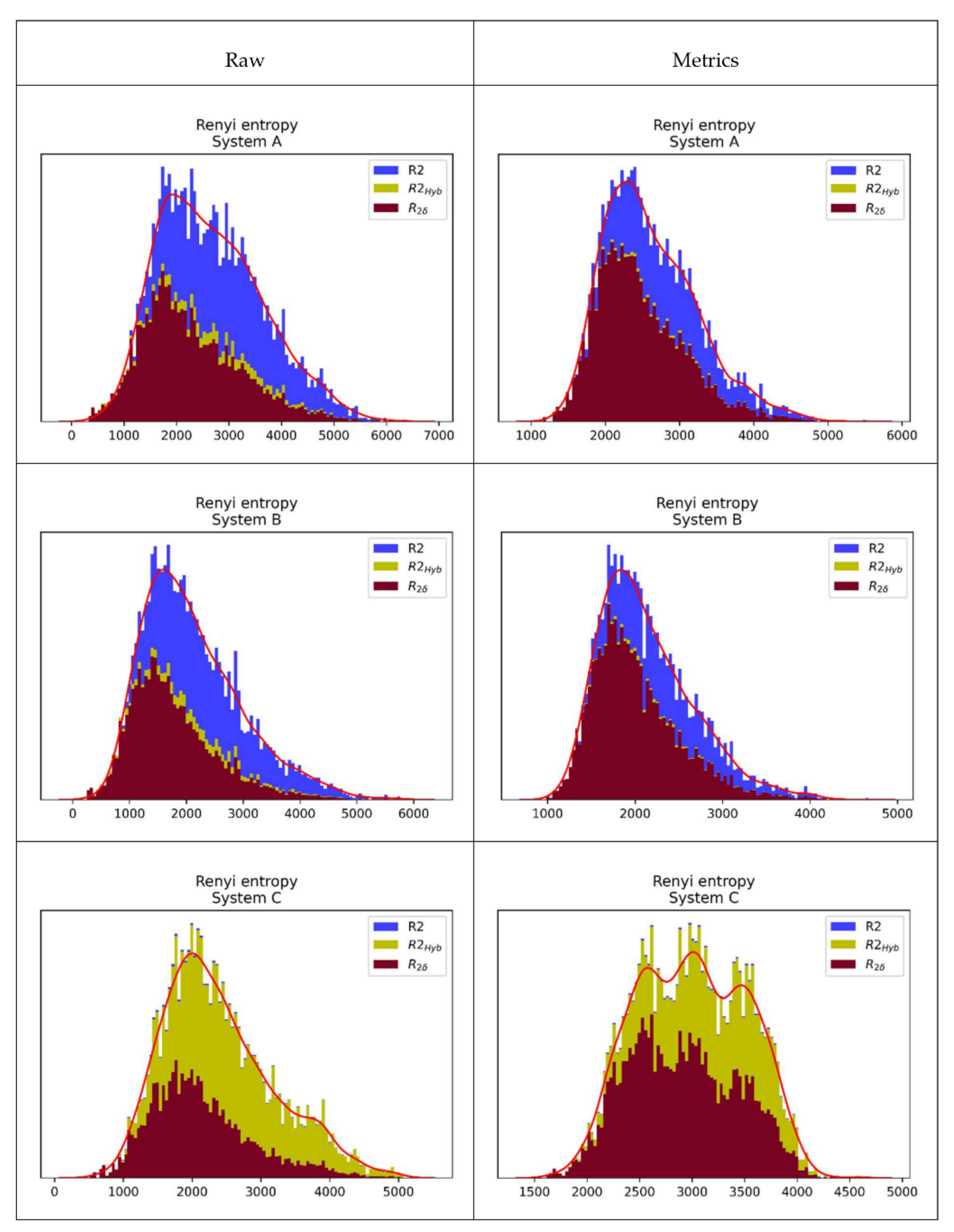 Symmetry 14 02028 g014
