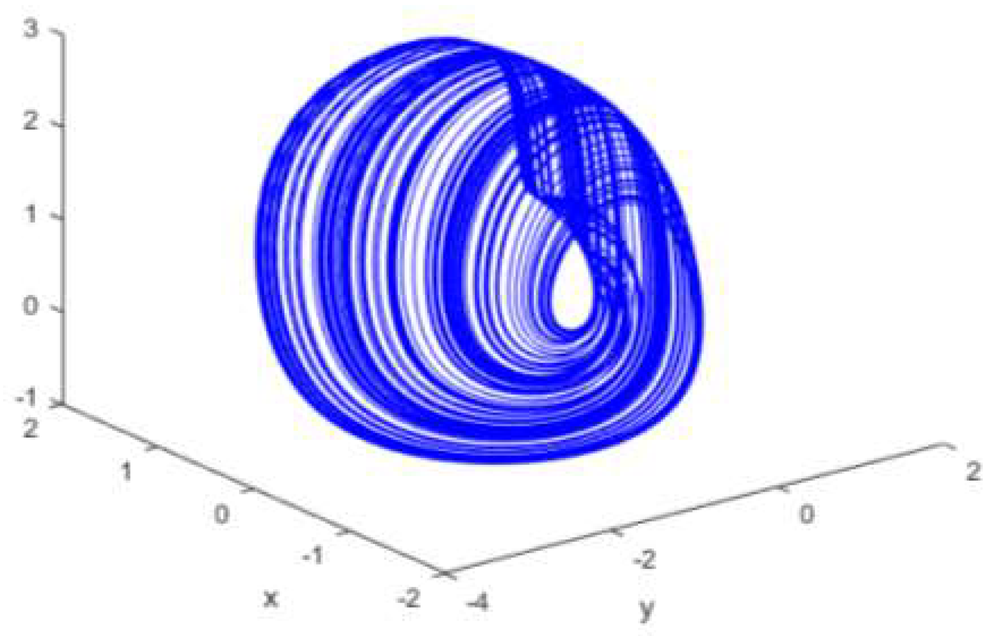 Symmetry 14 02029 g003