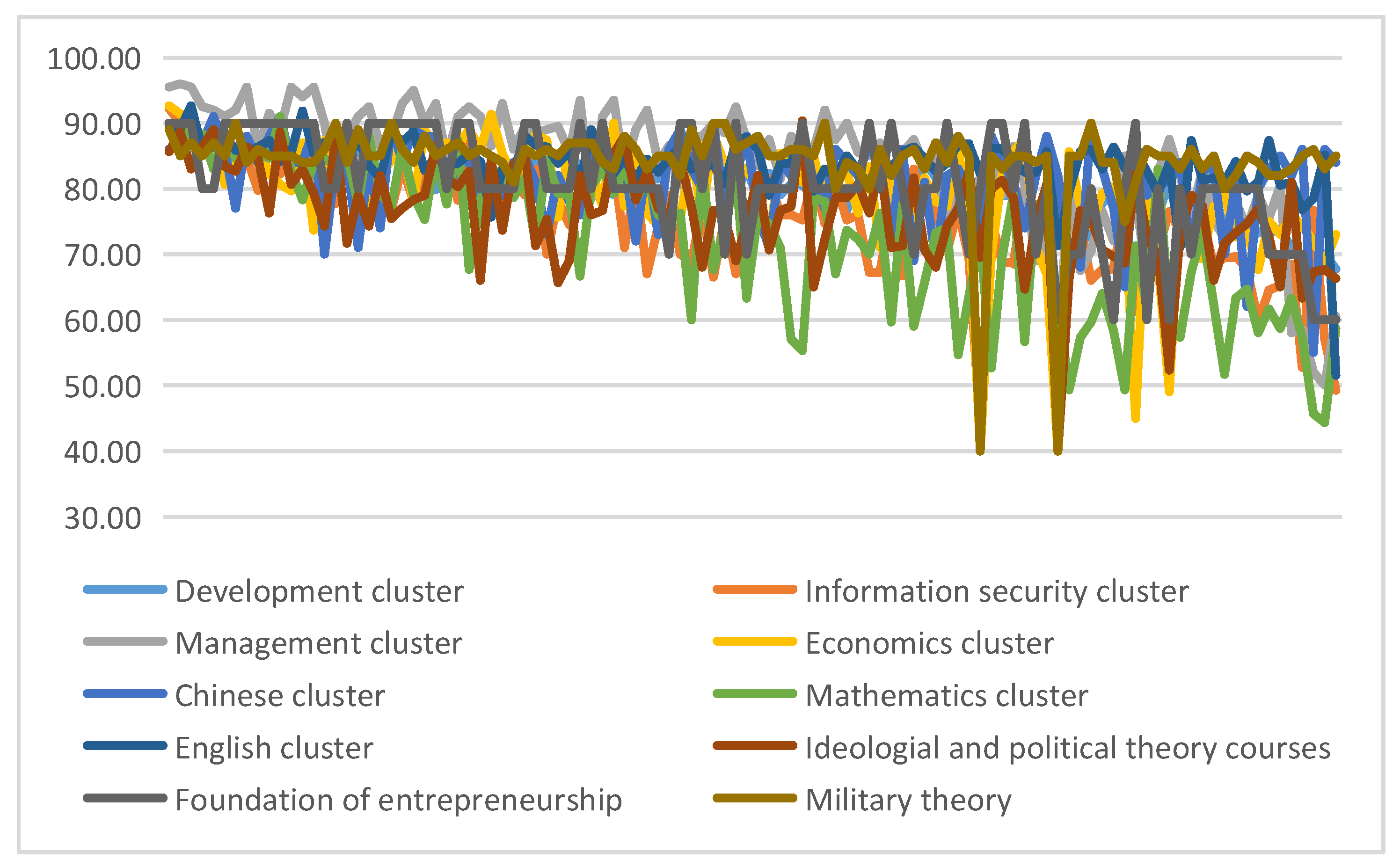 Symmetry 14 02029 g006