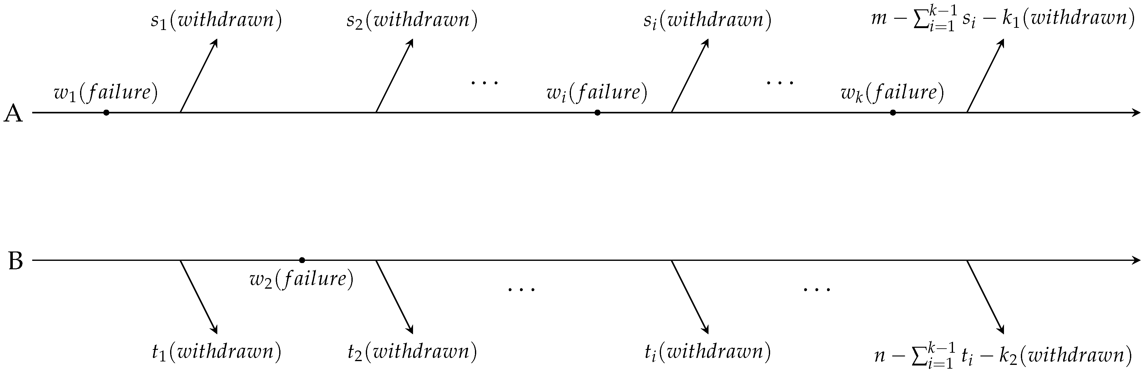 Symmetry 14 02031 g001