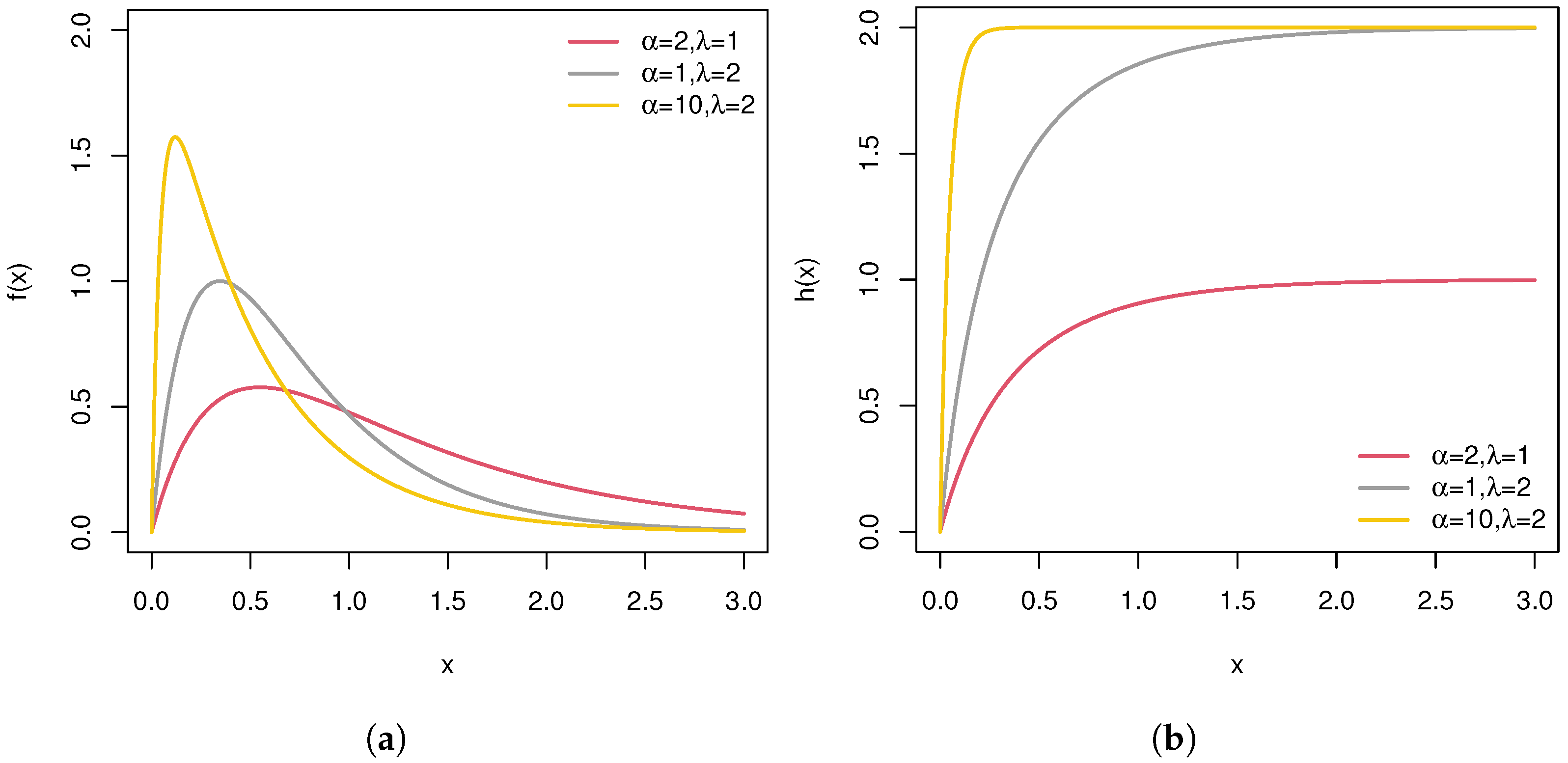 Symmetry 14 02031 g002