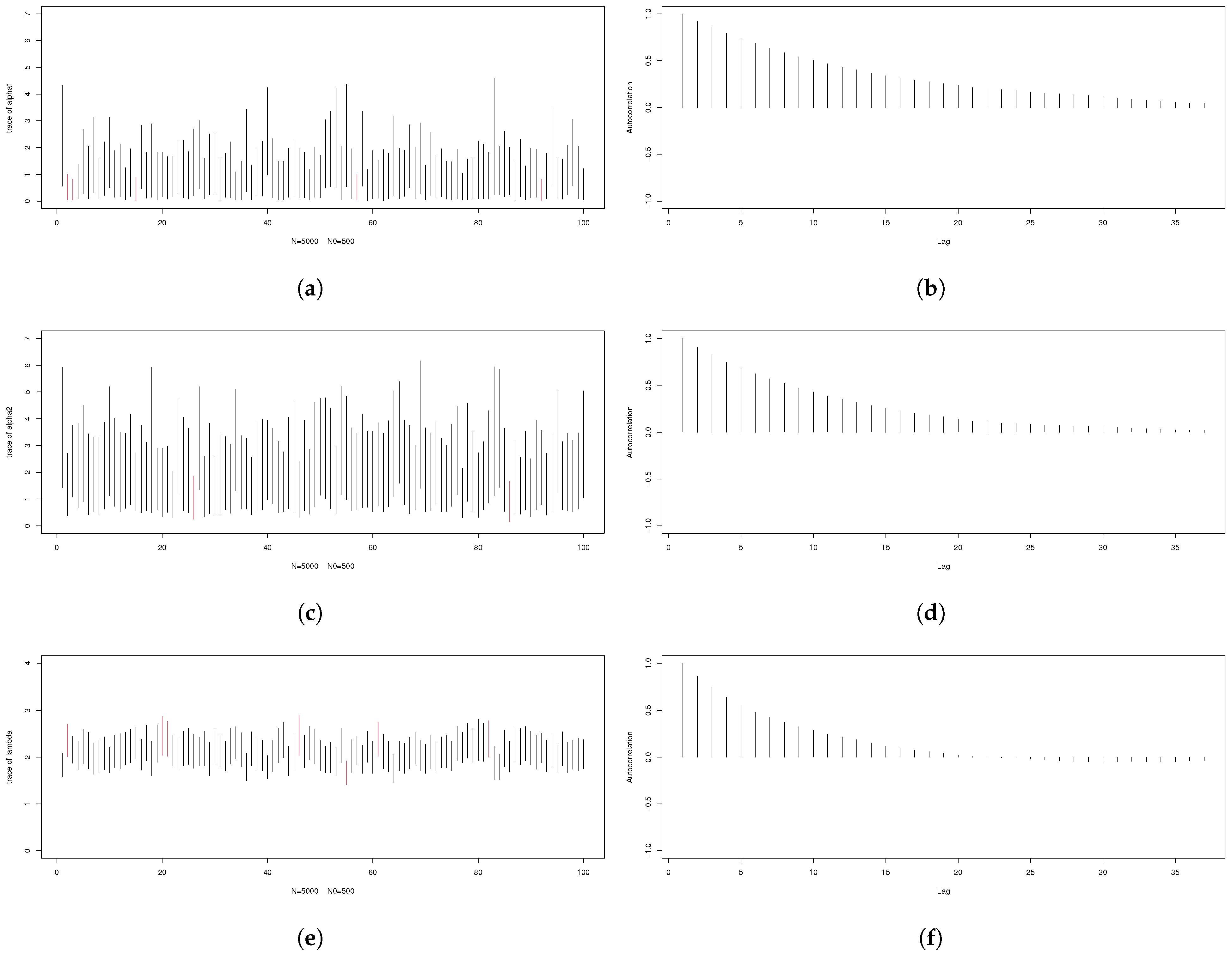 Symmetry 14 02031 g003