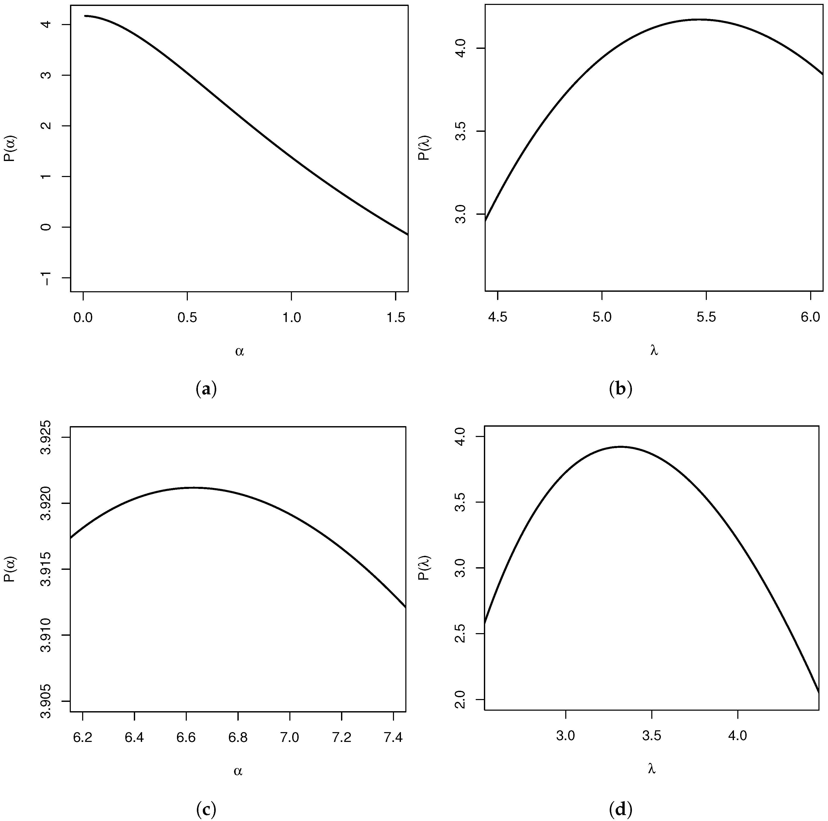 Symmetry 14 02031 g005