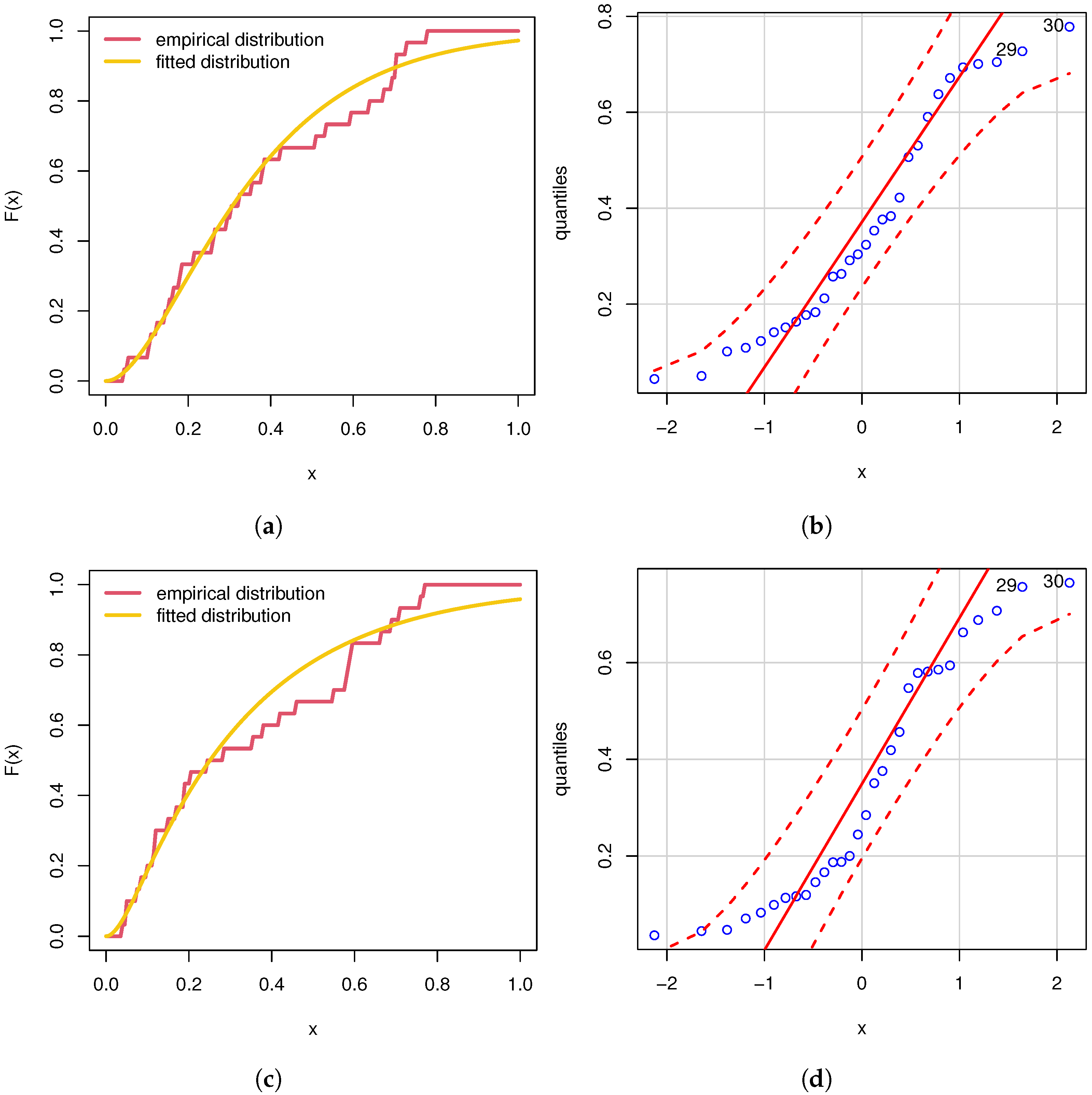 Symmetry 14 02031 g006