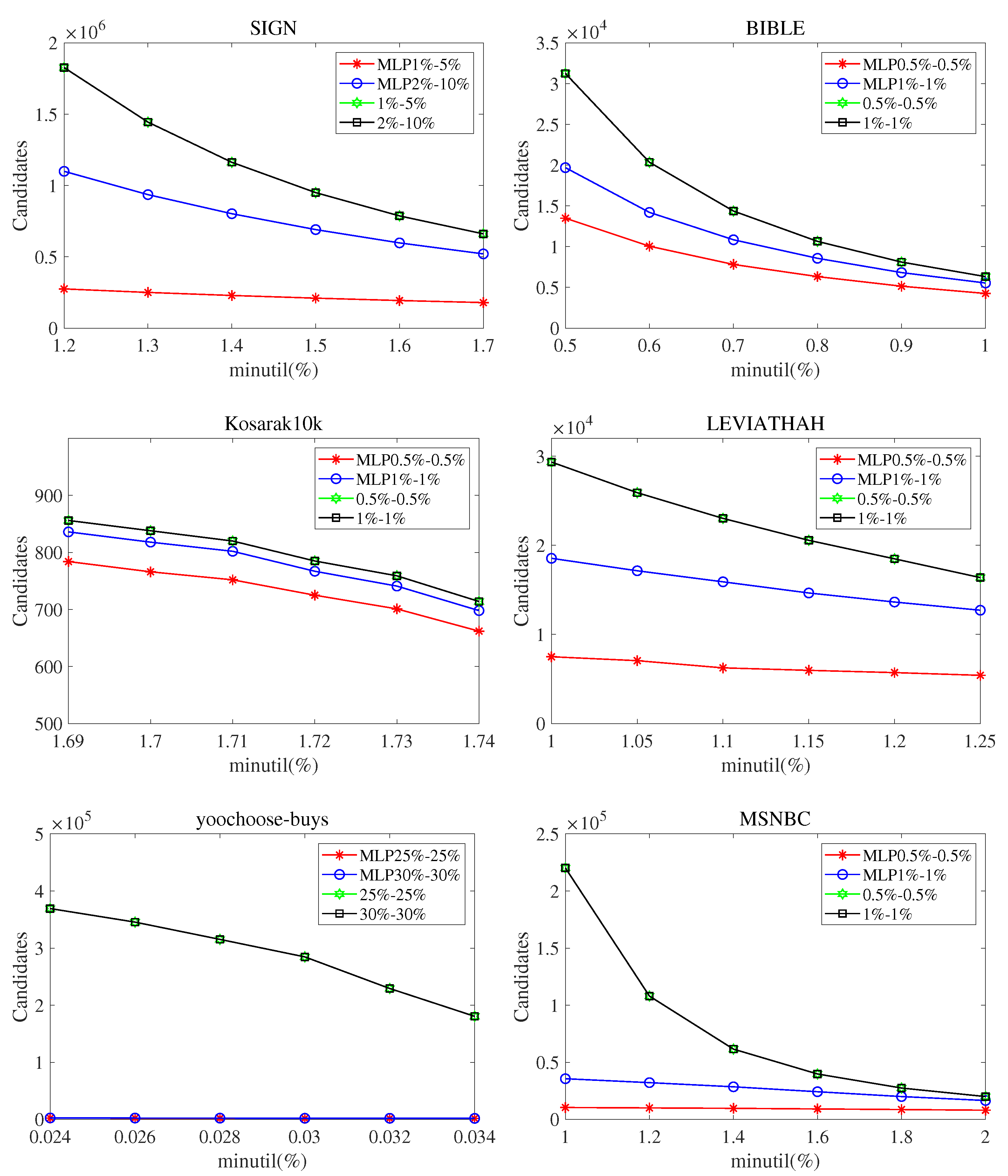 Symmetry 14 02032 g004