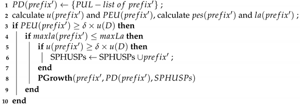 Symmetry 14 02032 i002