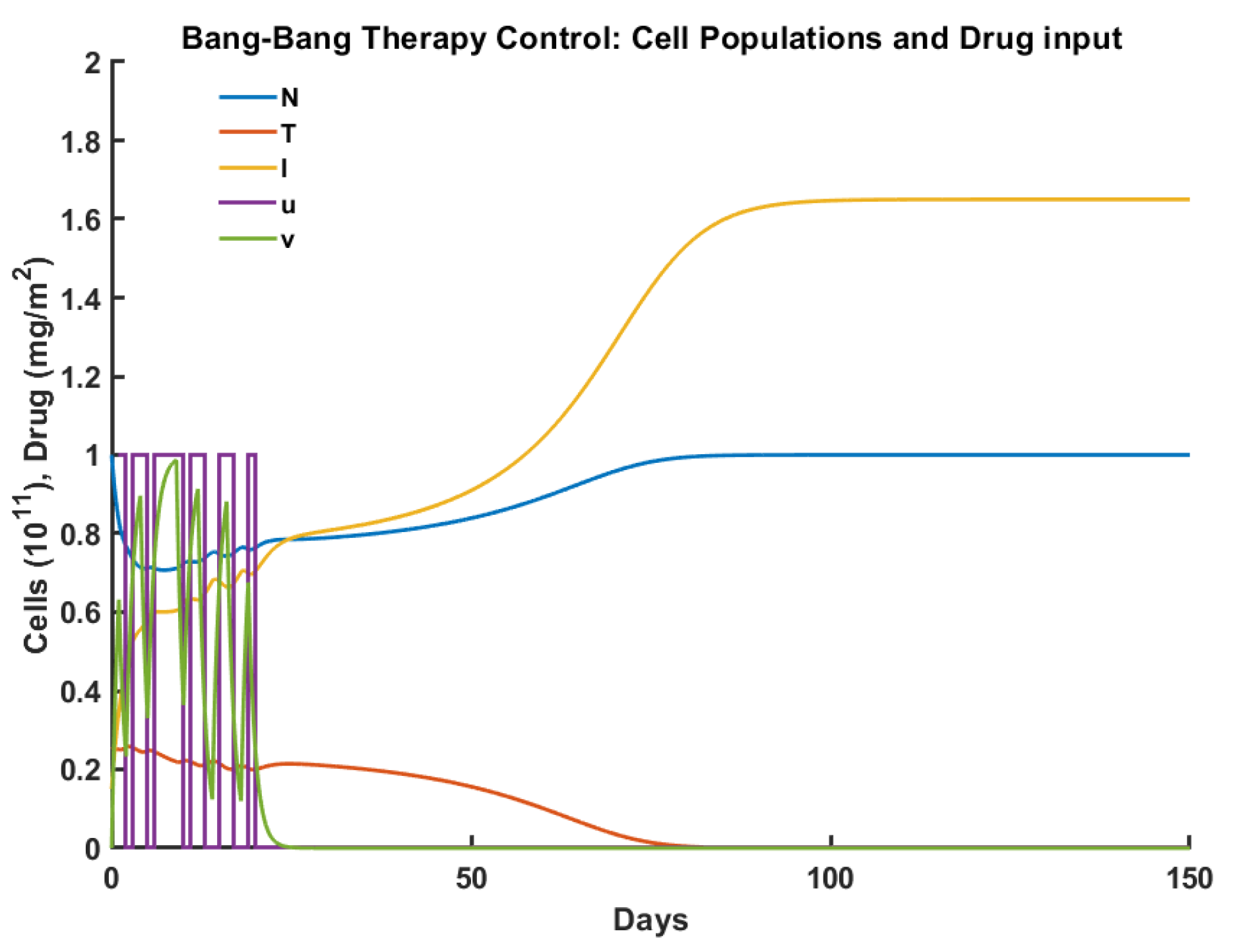 Symmetry 14 02034 g010