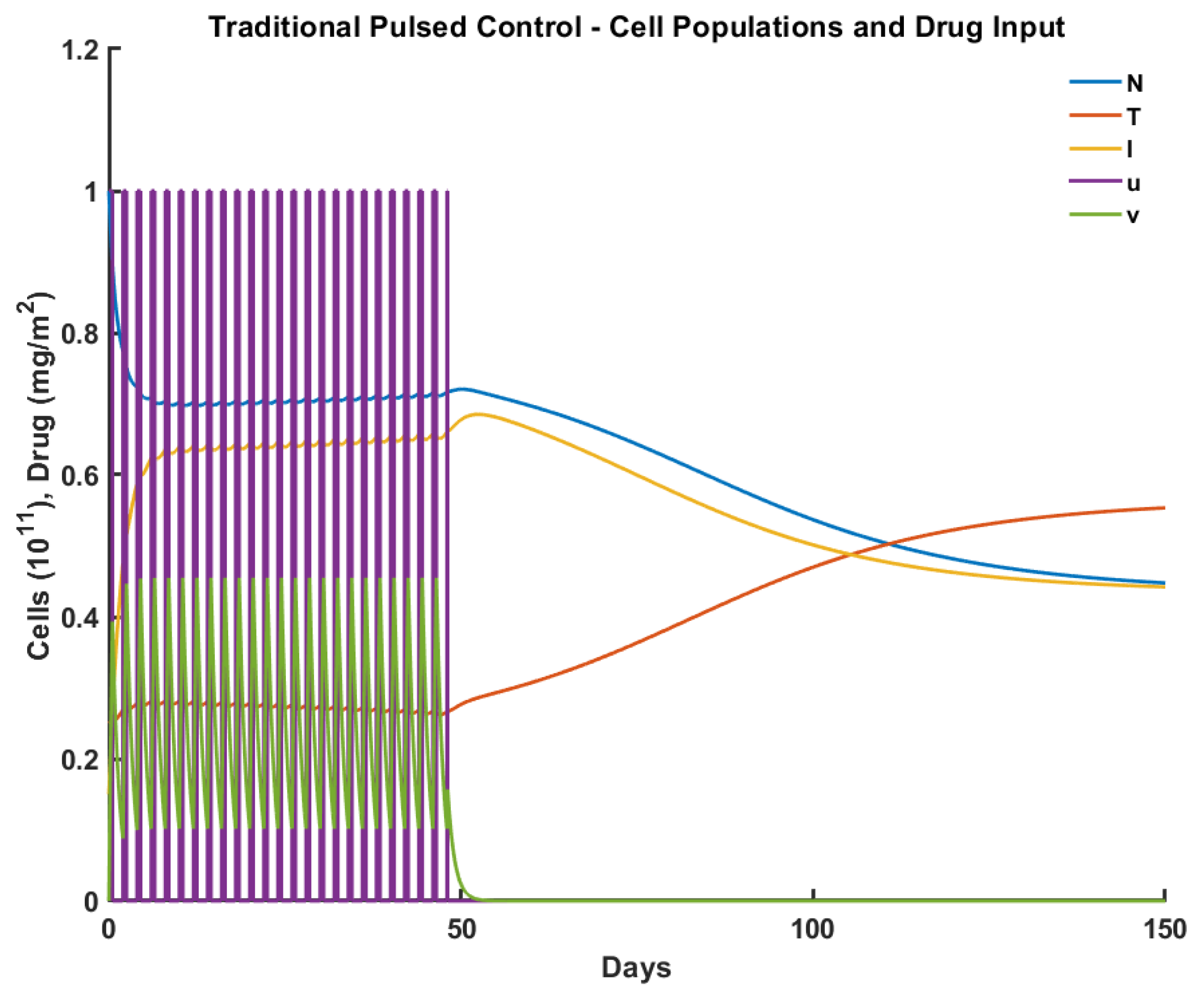 Symmetry 14 02034 g011