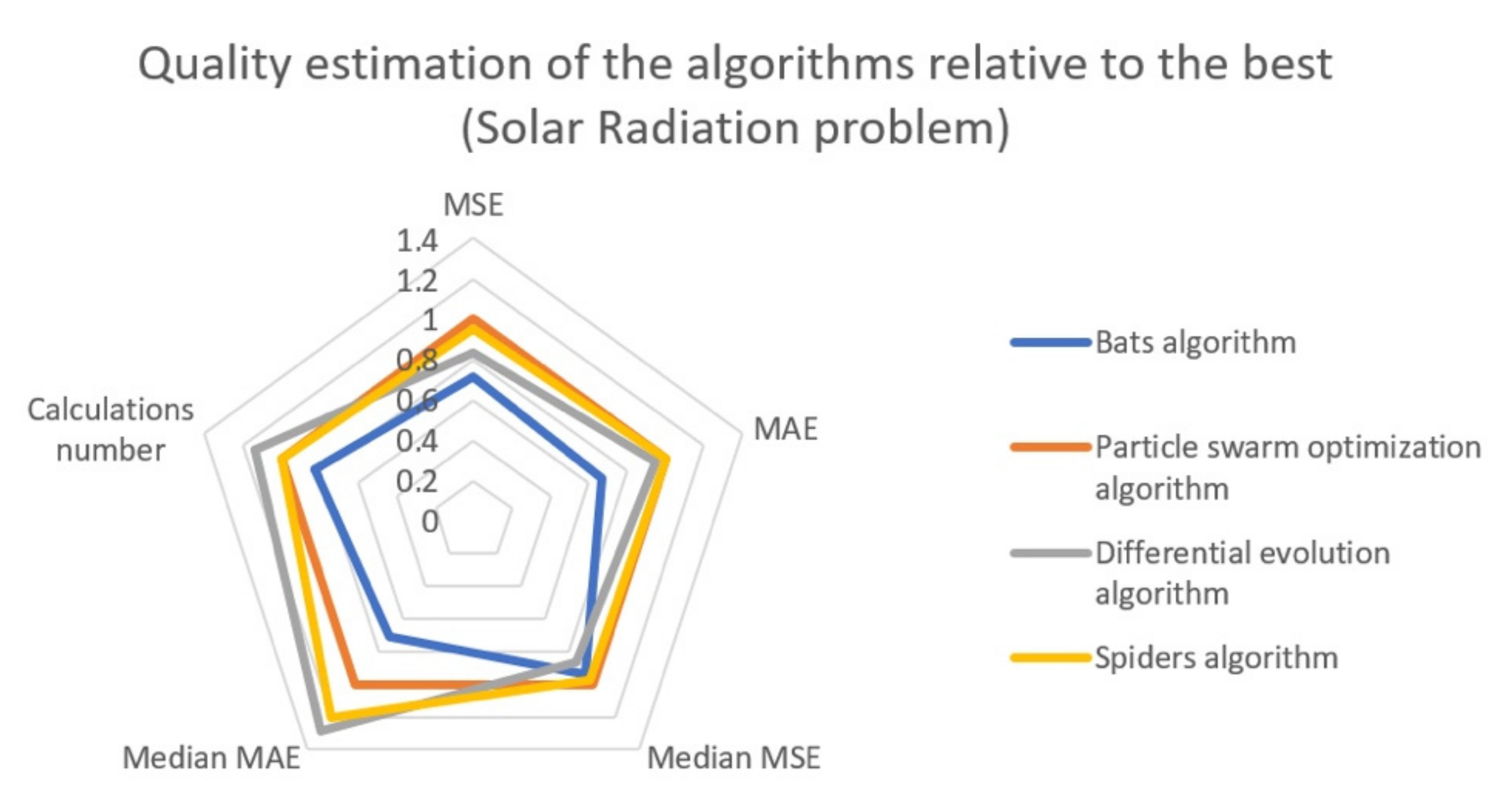 Symmetry 14 02036 g004