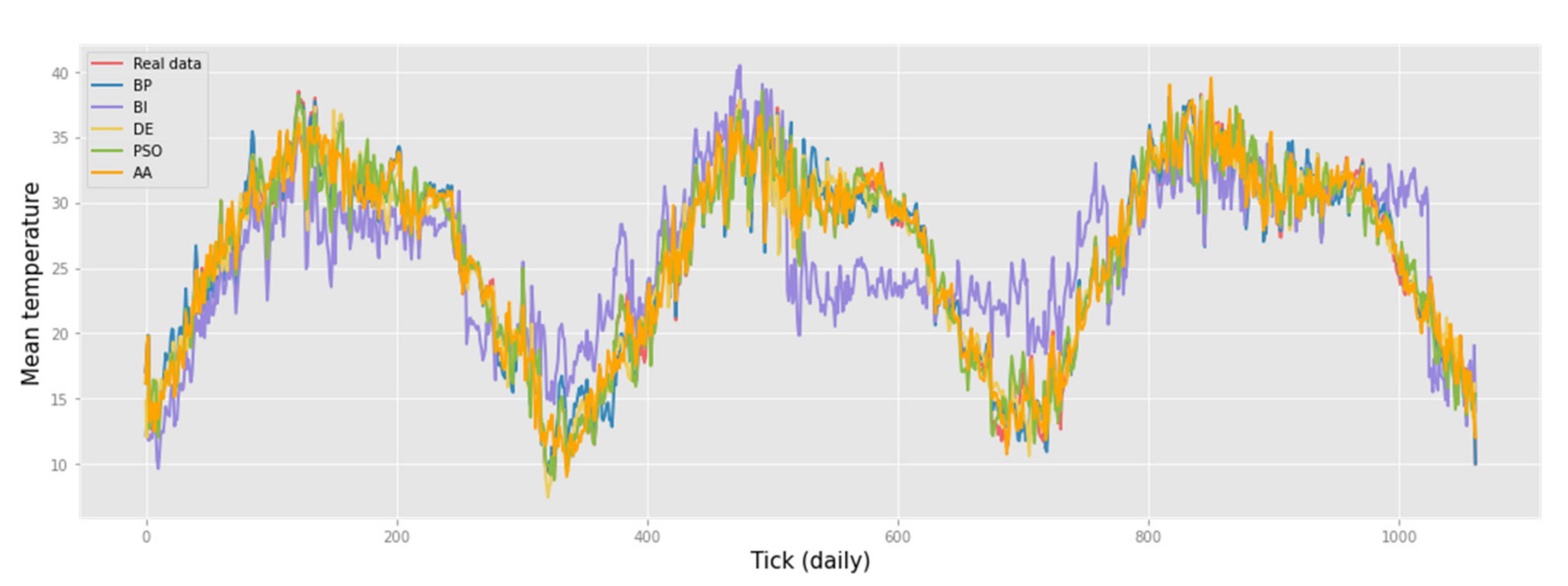 Symmetry 14 02036 g005