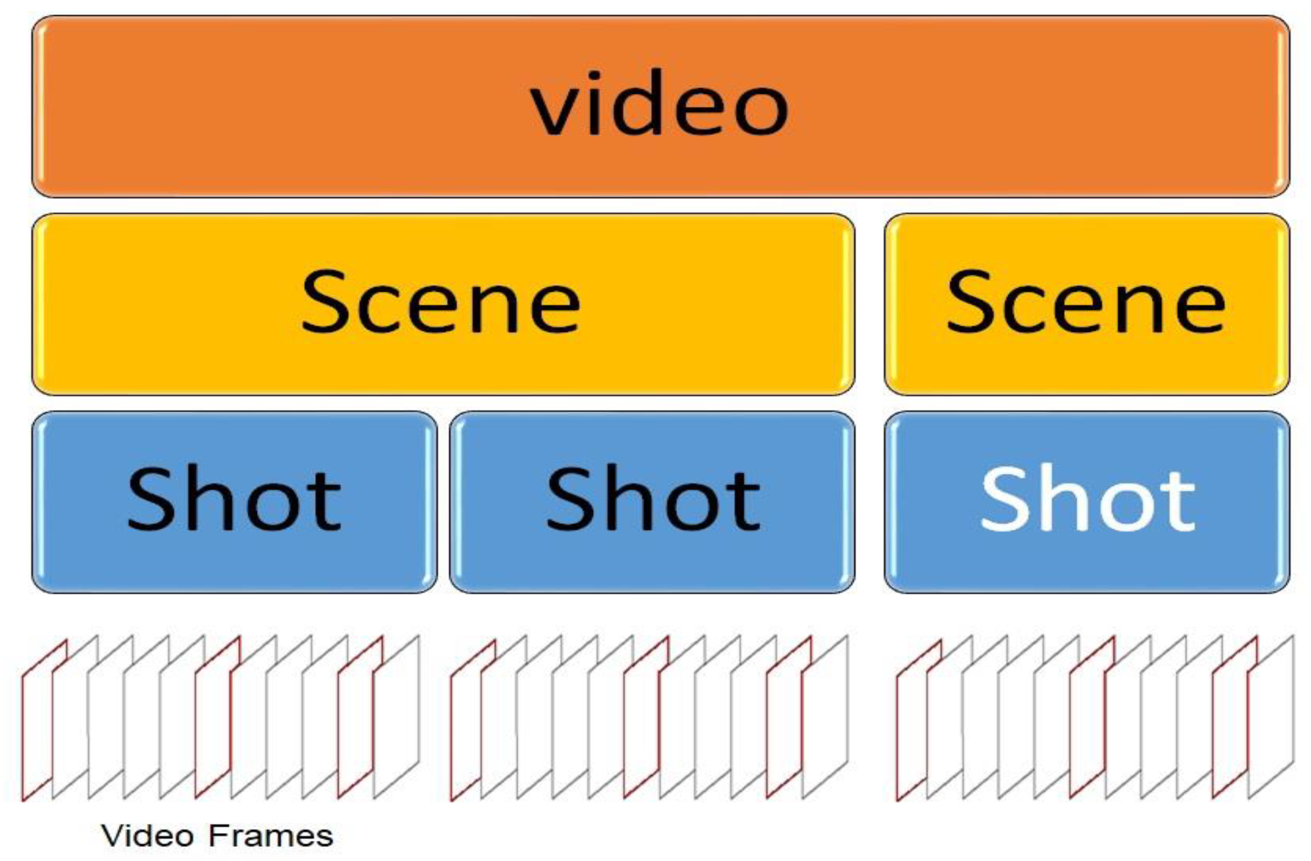 Symmetry 14 02041 g001