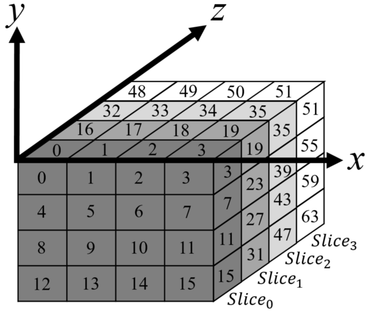 Symmetry 14 02042 g001
