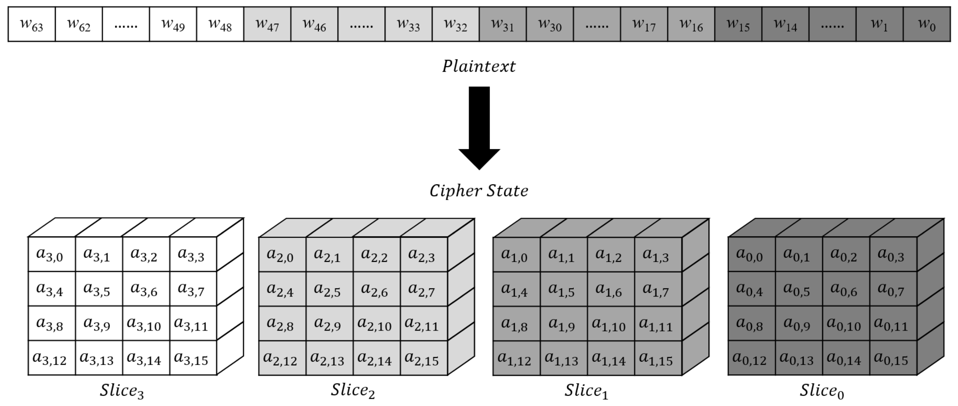 Symmetry 14 02042 g002
