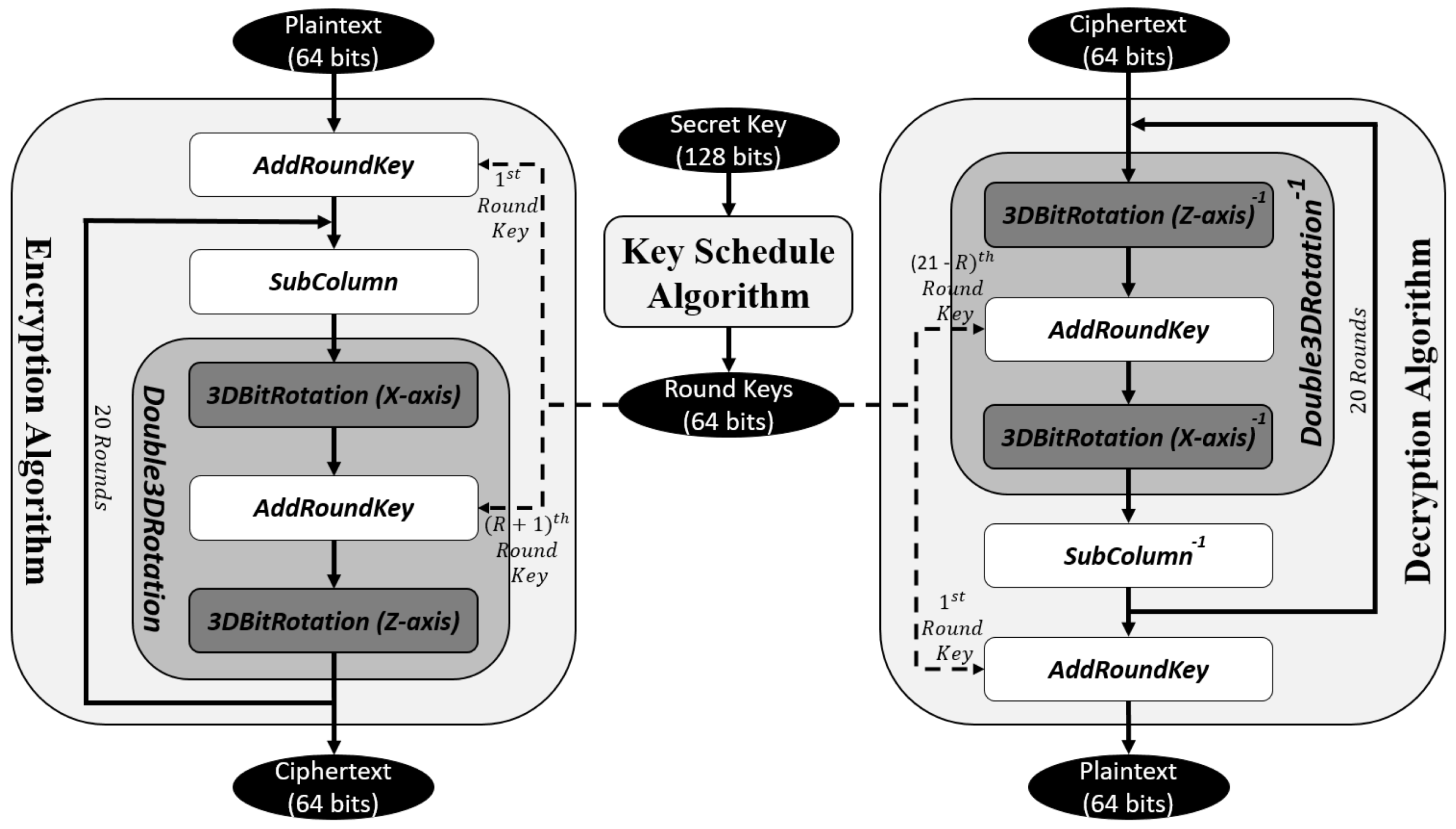 Symmetry 14 02042 g005