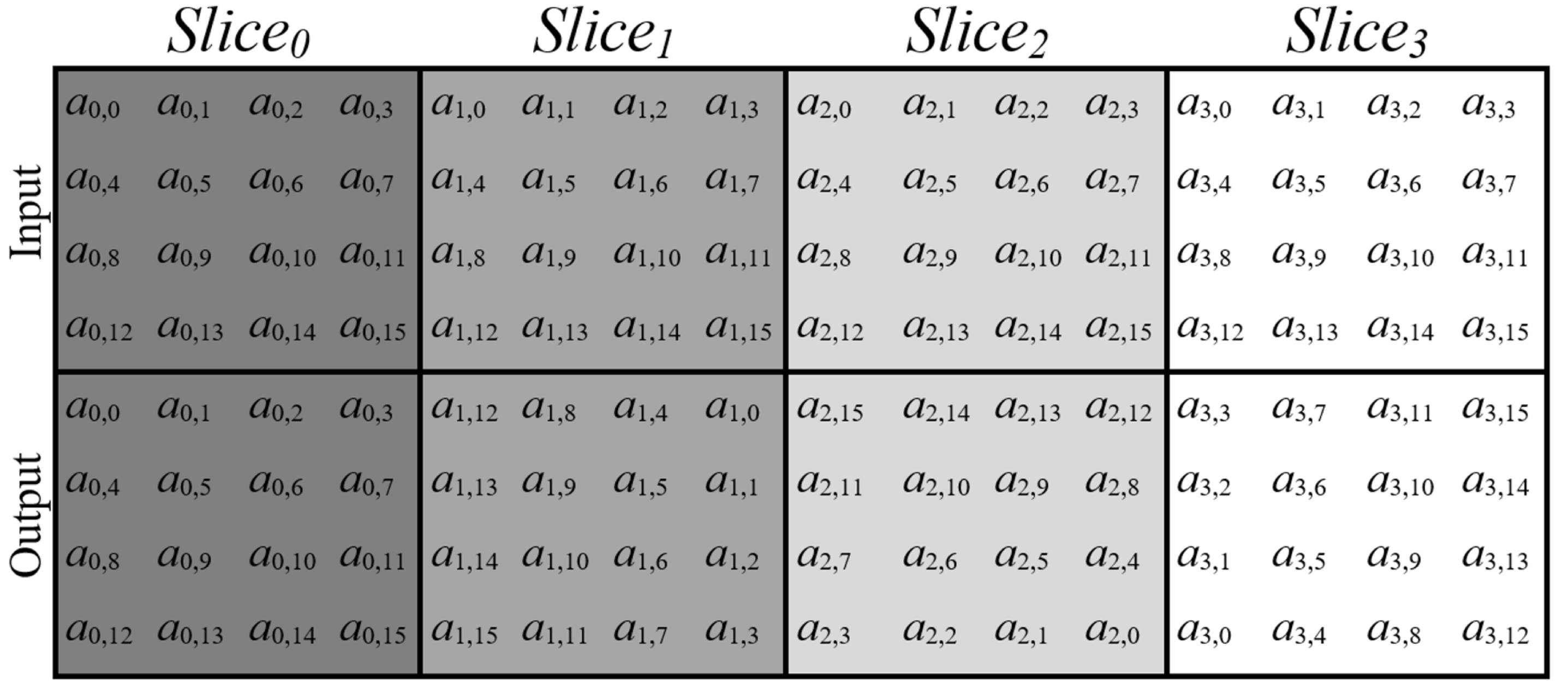 Symmetry 14 02042 g007