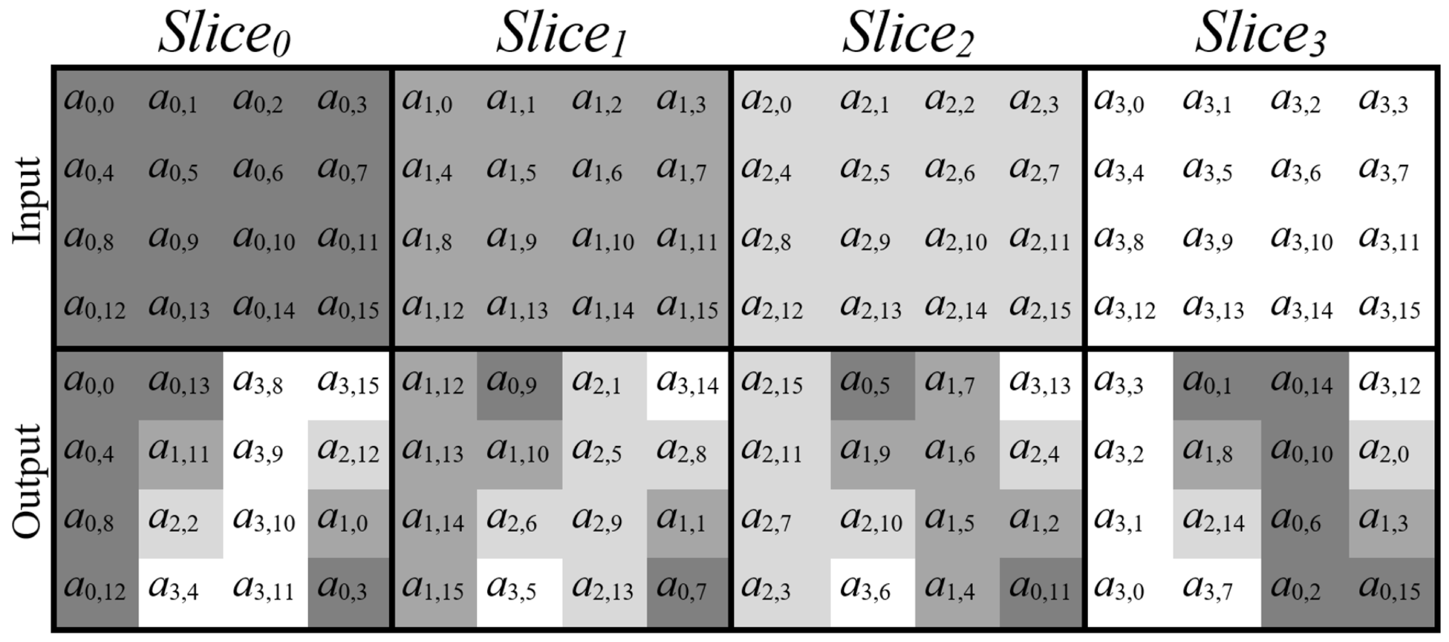 Symmetry 14 02042 g008