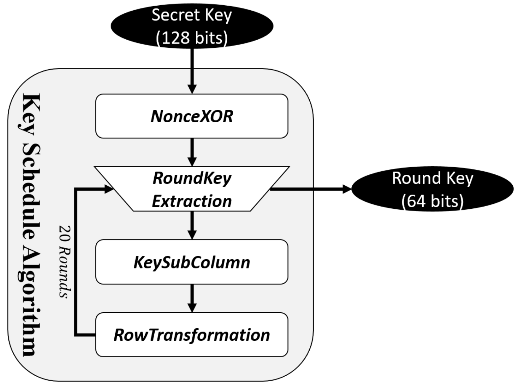 Symmetry 14 02042 g009