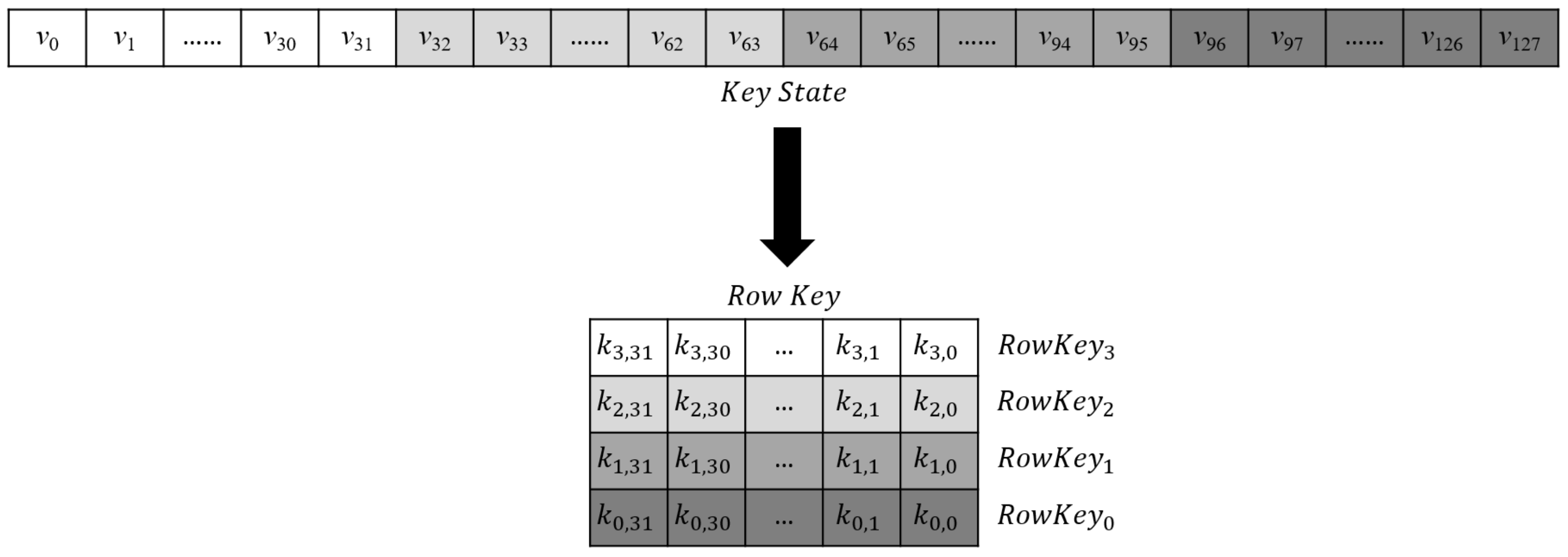 Symmetry 14 02042 g010